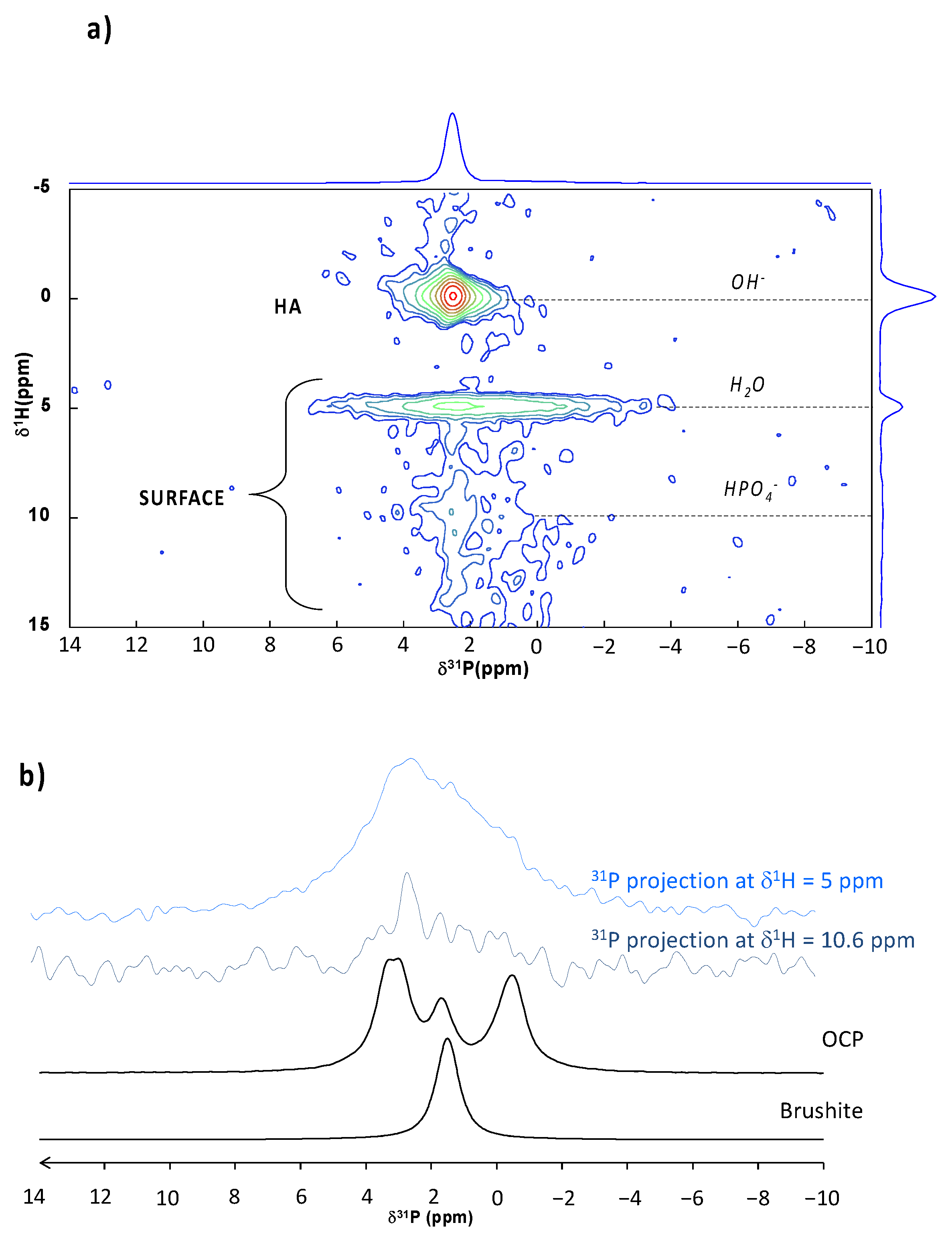 Materials 15 07306 g006 Materials 15 07306 g006