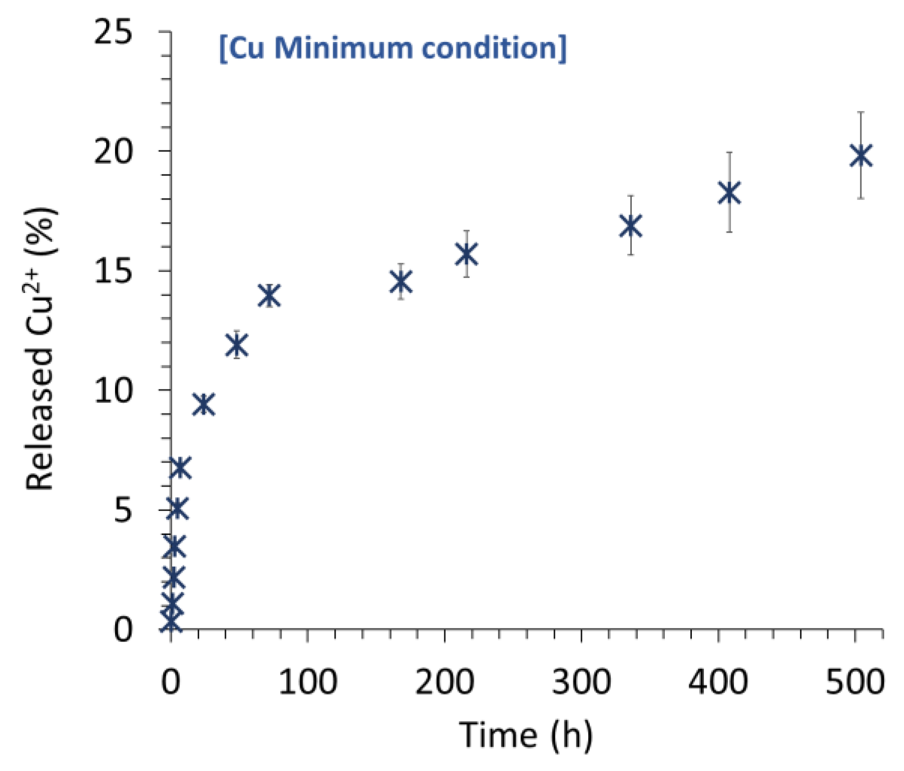 Materials 15 07306 g008 Materials 15 07306 g008