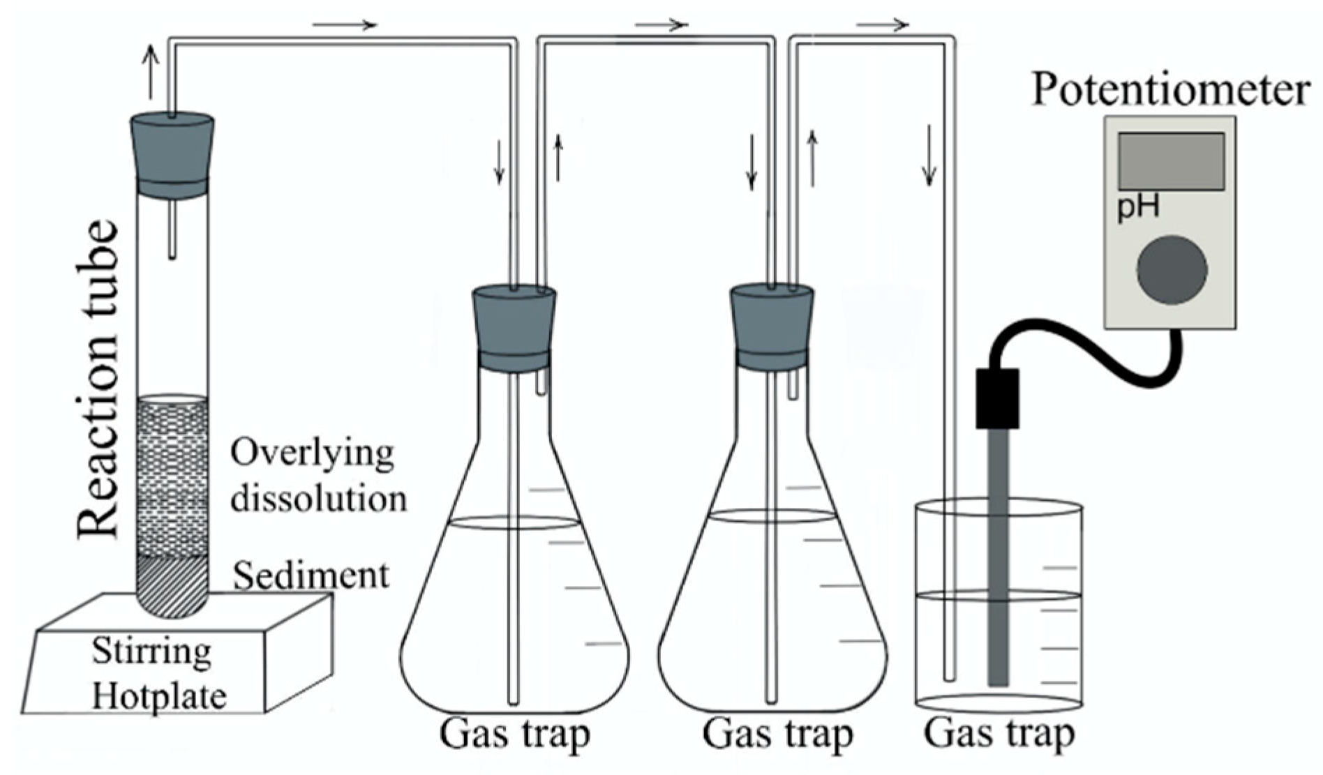 Materials 15 07307 g001