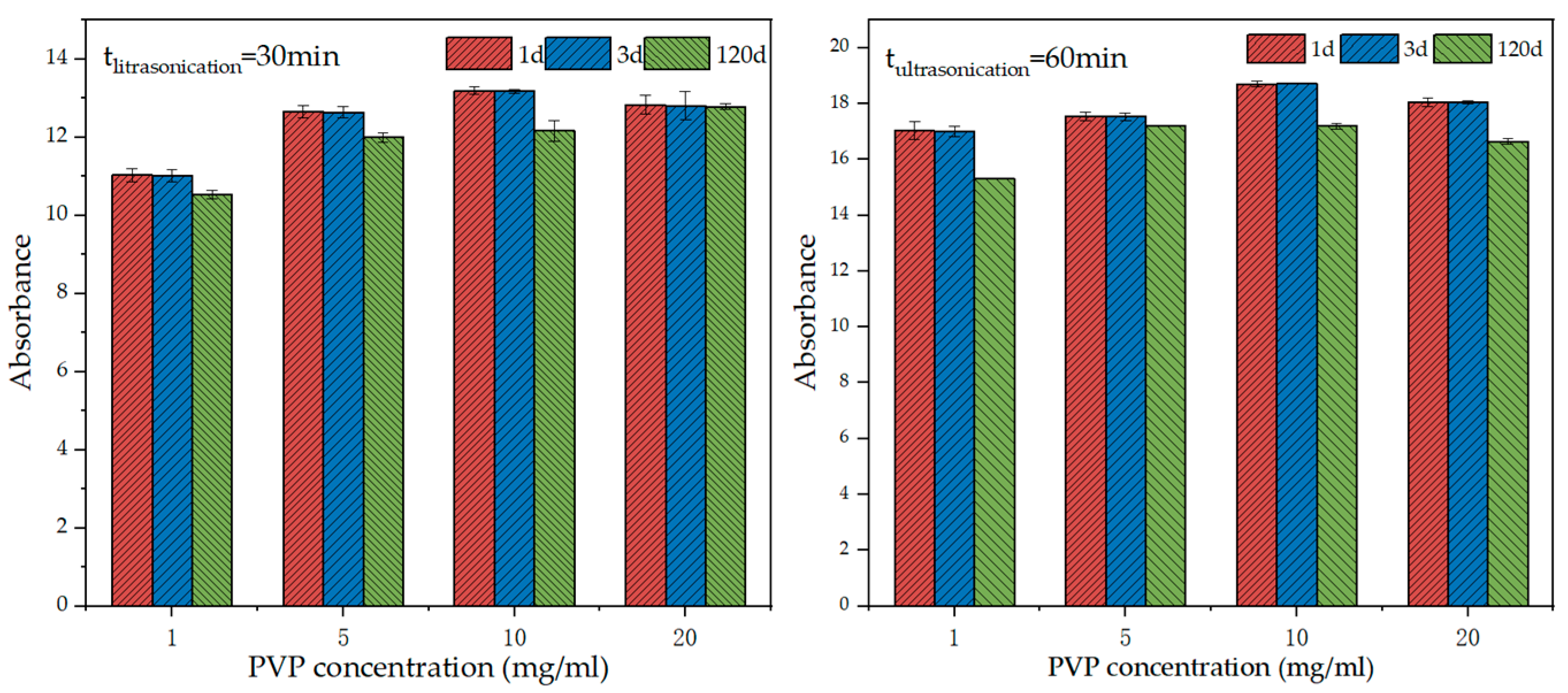 Materials 15 07308 g003 Materials 15 07308 g003