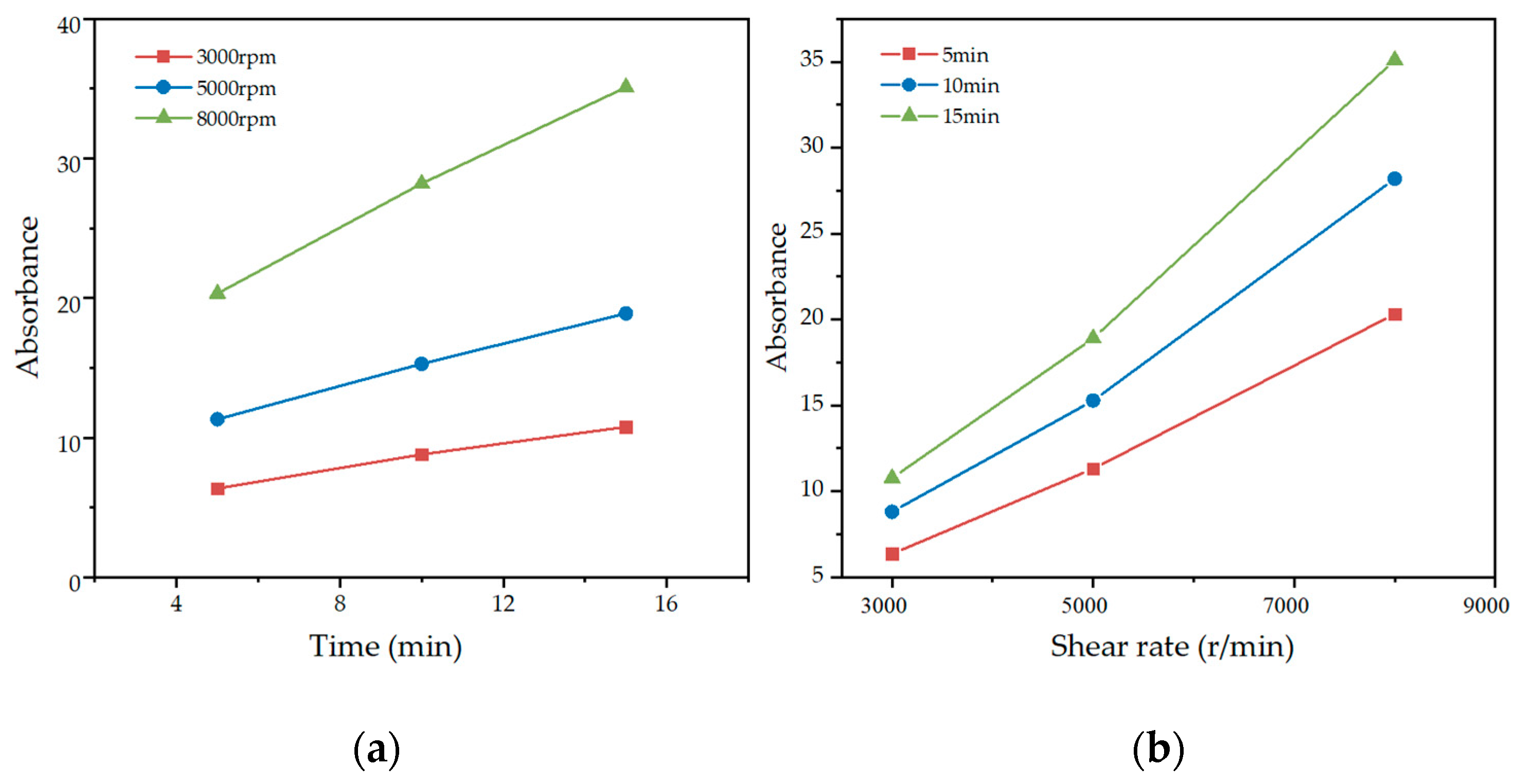 Materials 15 07308 g006 Materials 15 07308 g006