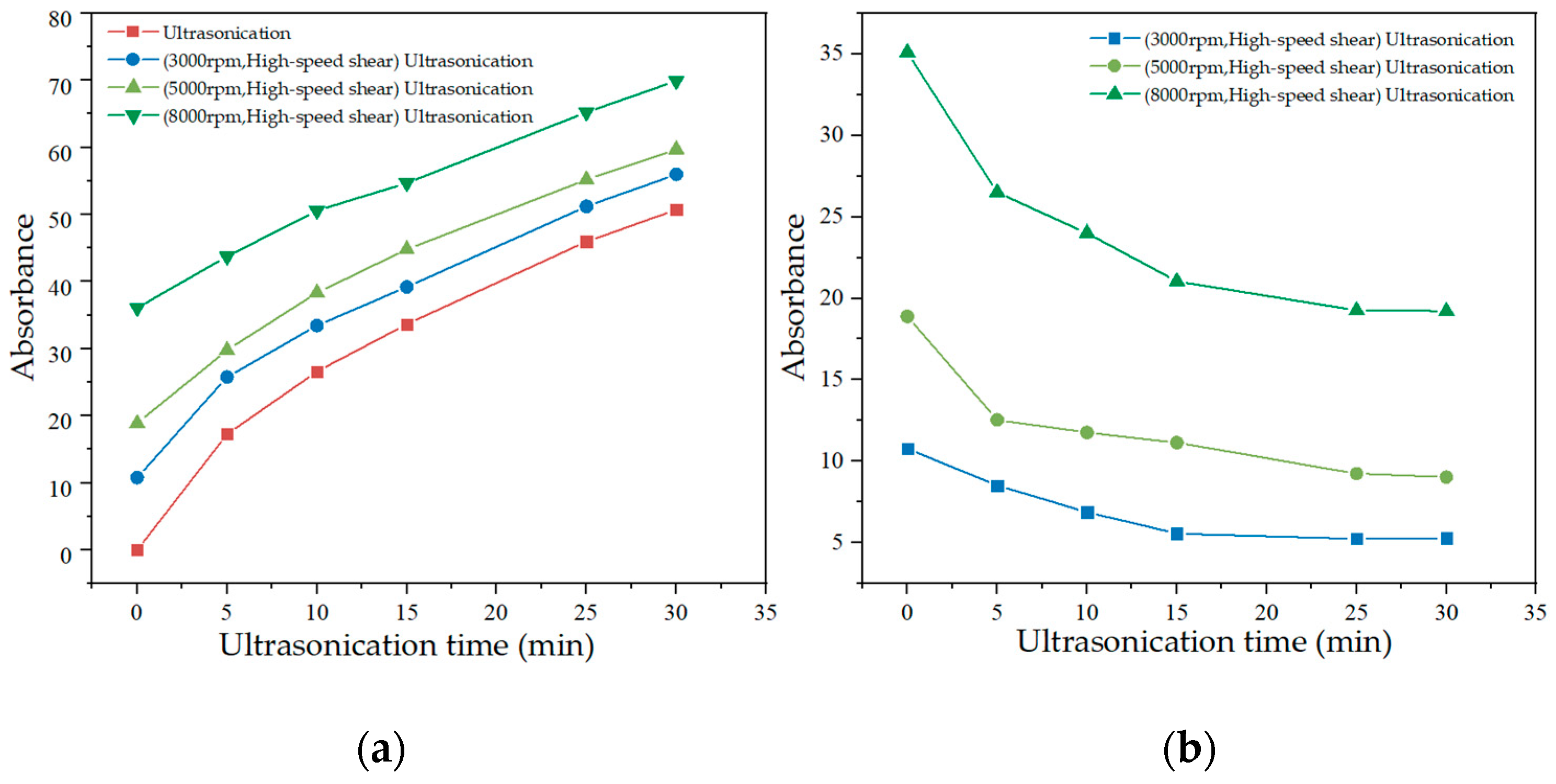 Materials 15 07308 g007 Materials 15 07308 g007