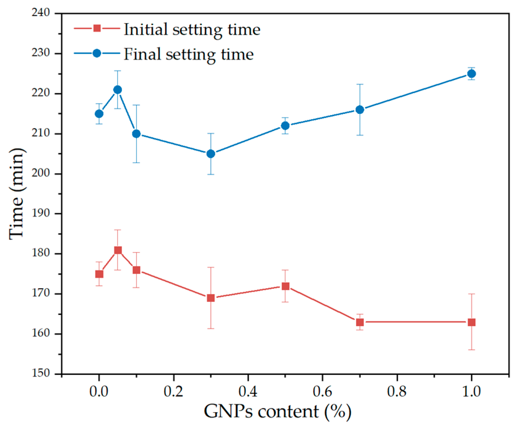 Materials 15 07308 g010 Materials 15 07308 g010