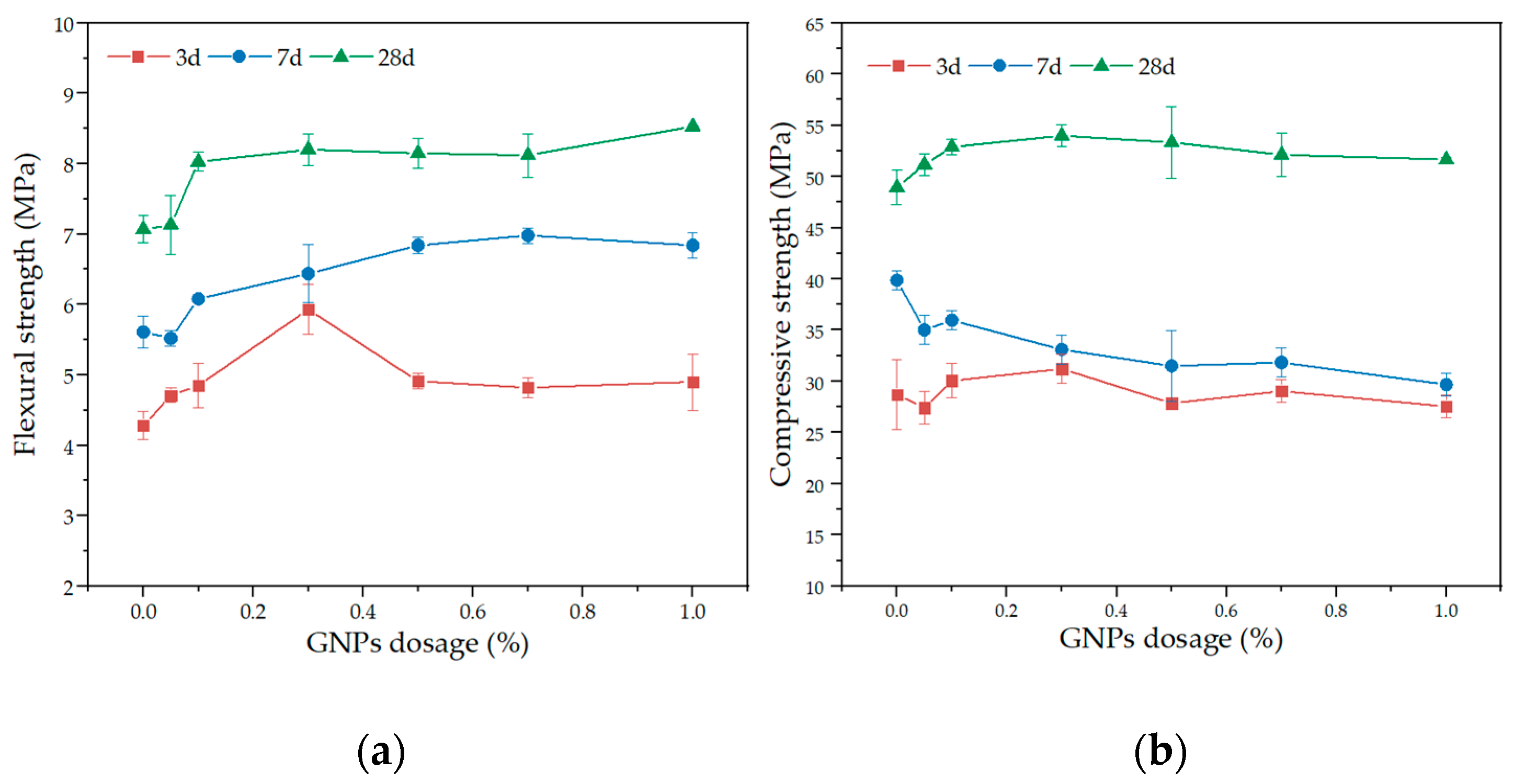 Materials 15 07308 g012 Materials 15 07308 g012