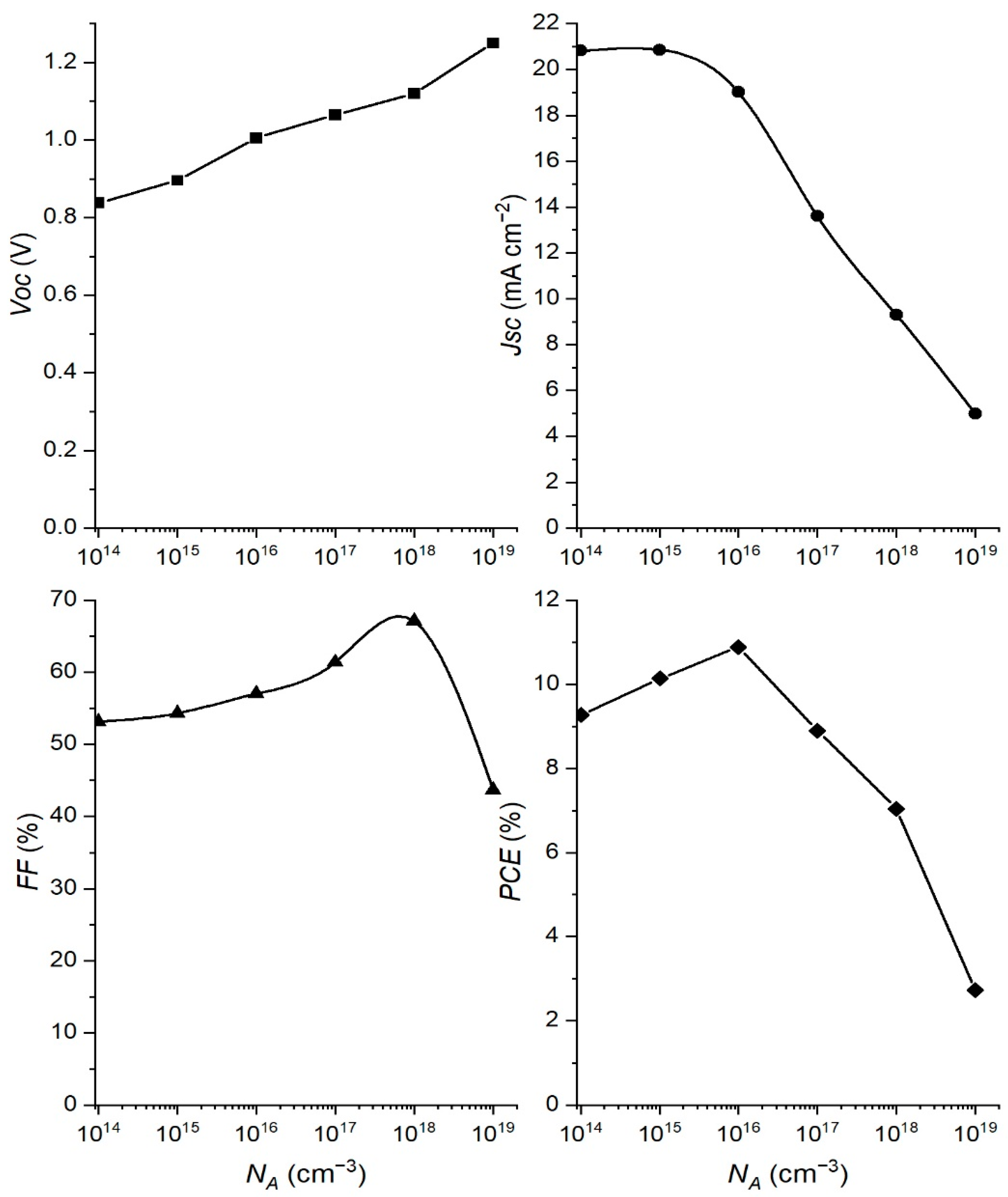 Materials 15 07310 g004