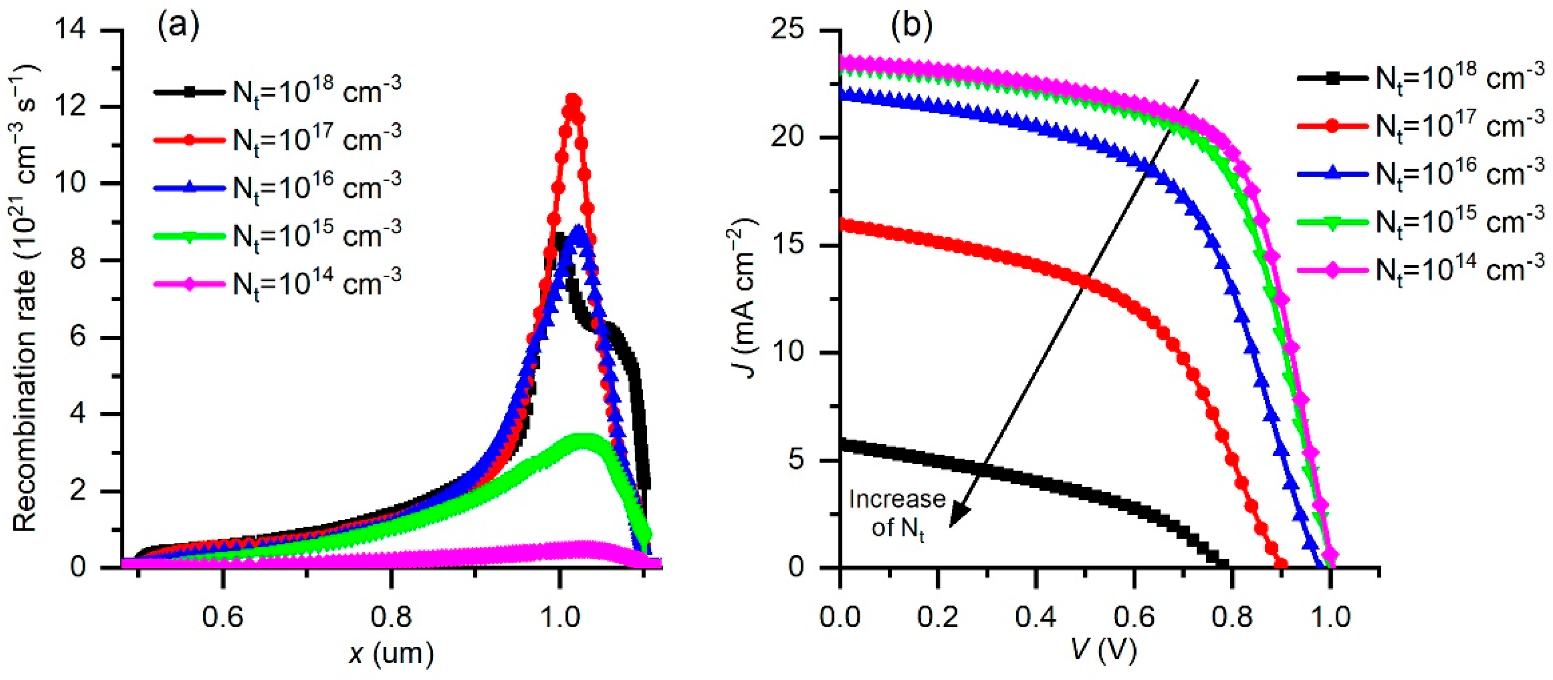 Materials 15 07310 g007