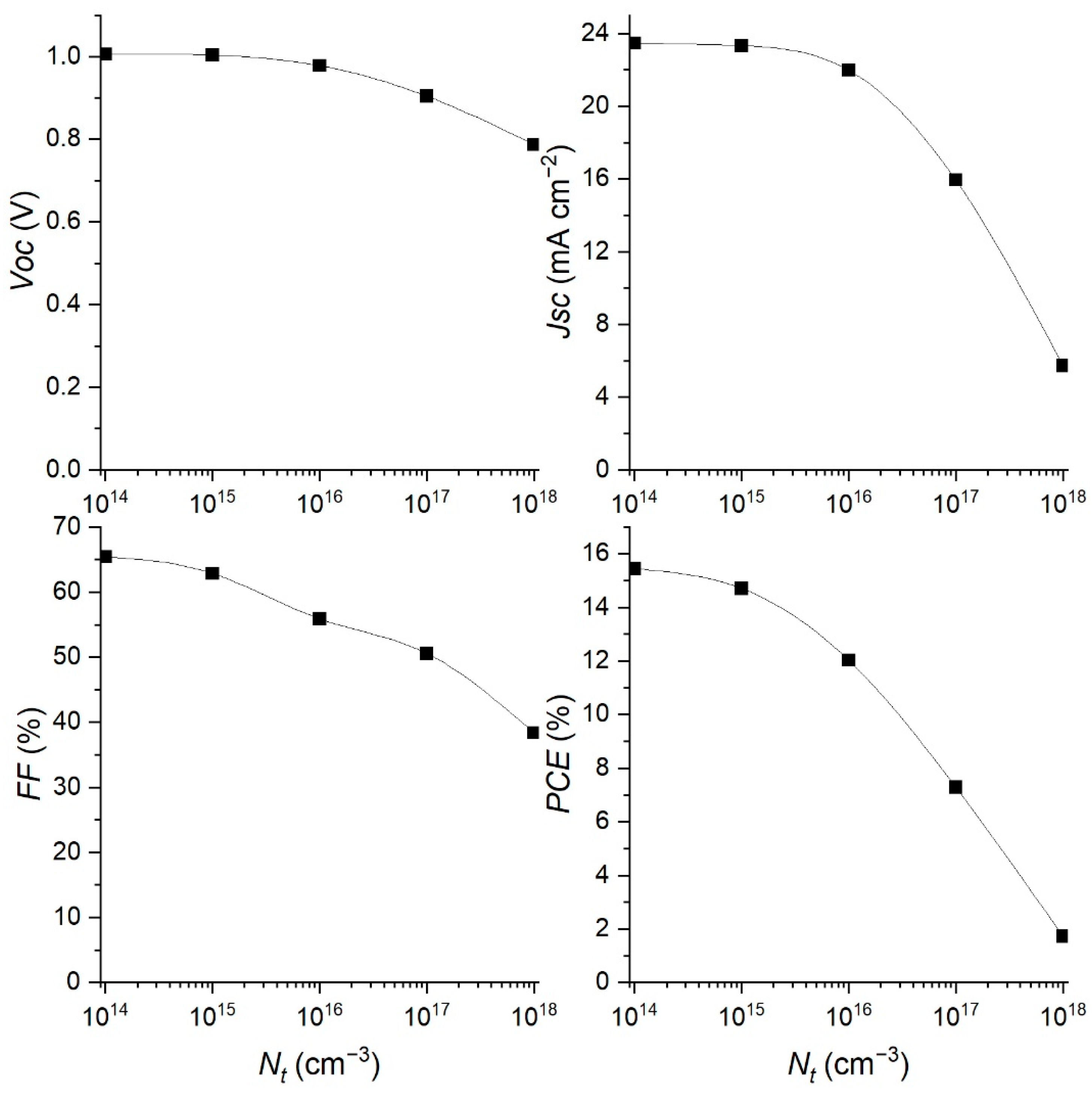 Materials 15 07310 g008