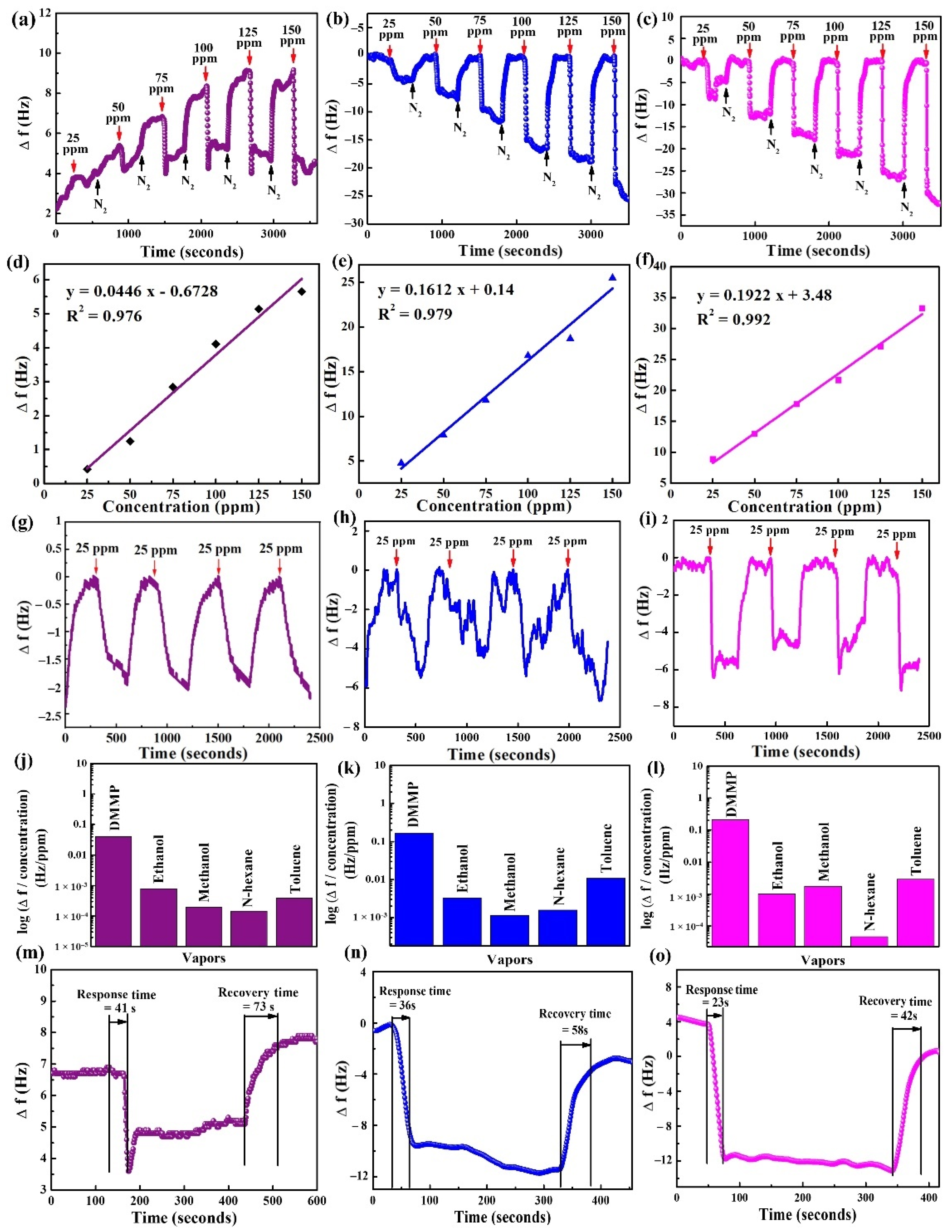 Materials 15 07313 g011