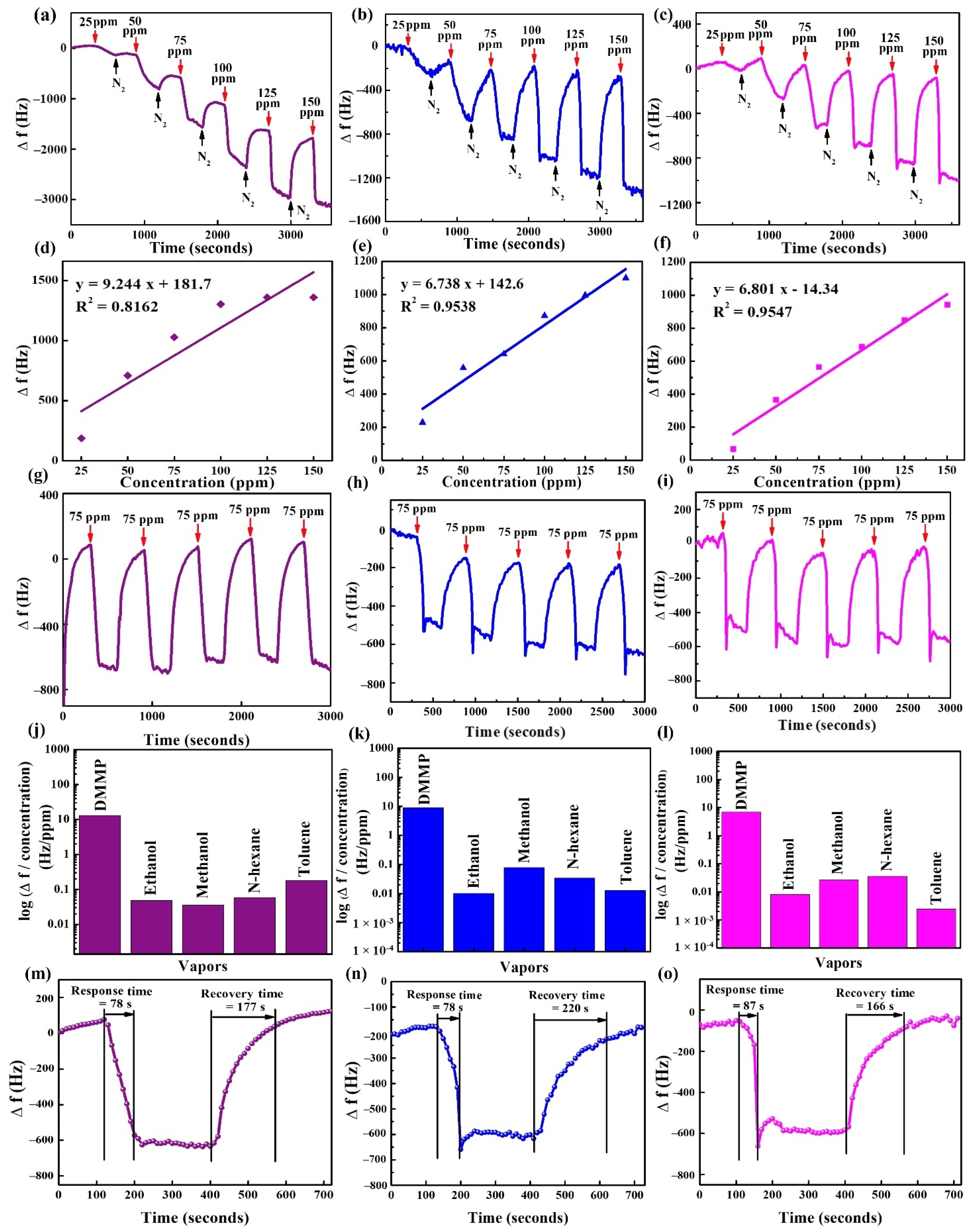 Materials 15 07313 g012