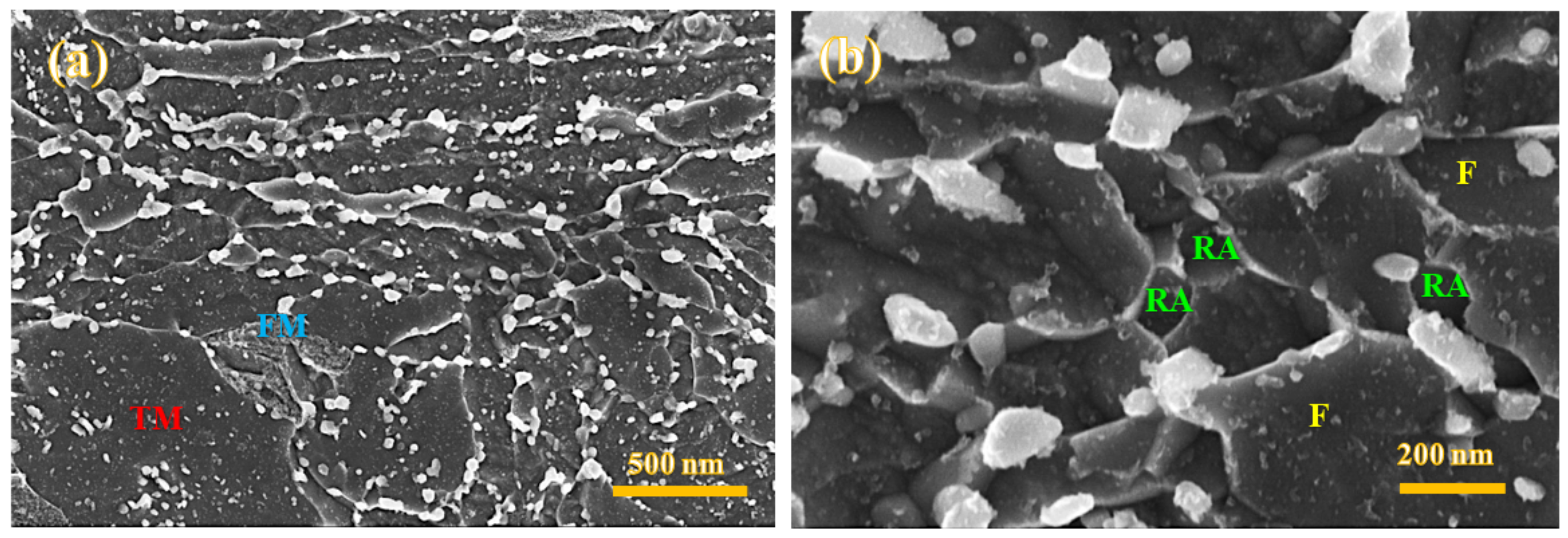 Materials 15 07322 g006 Materials 15 07322 g006