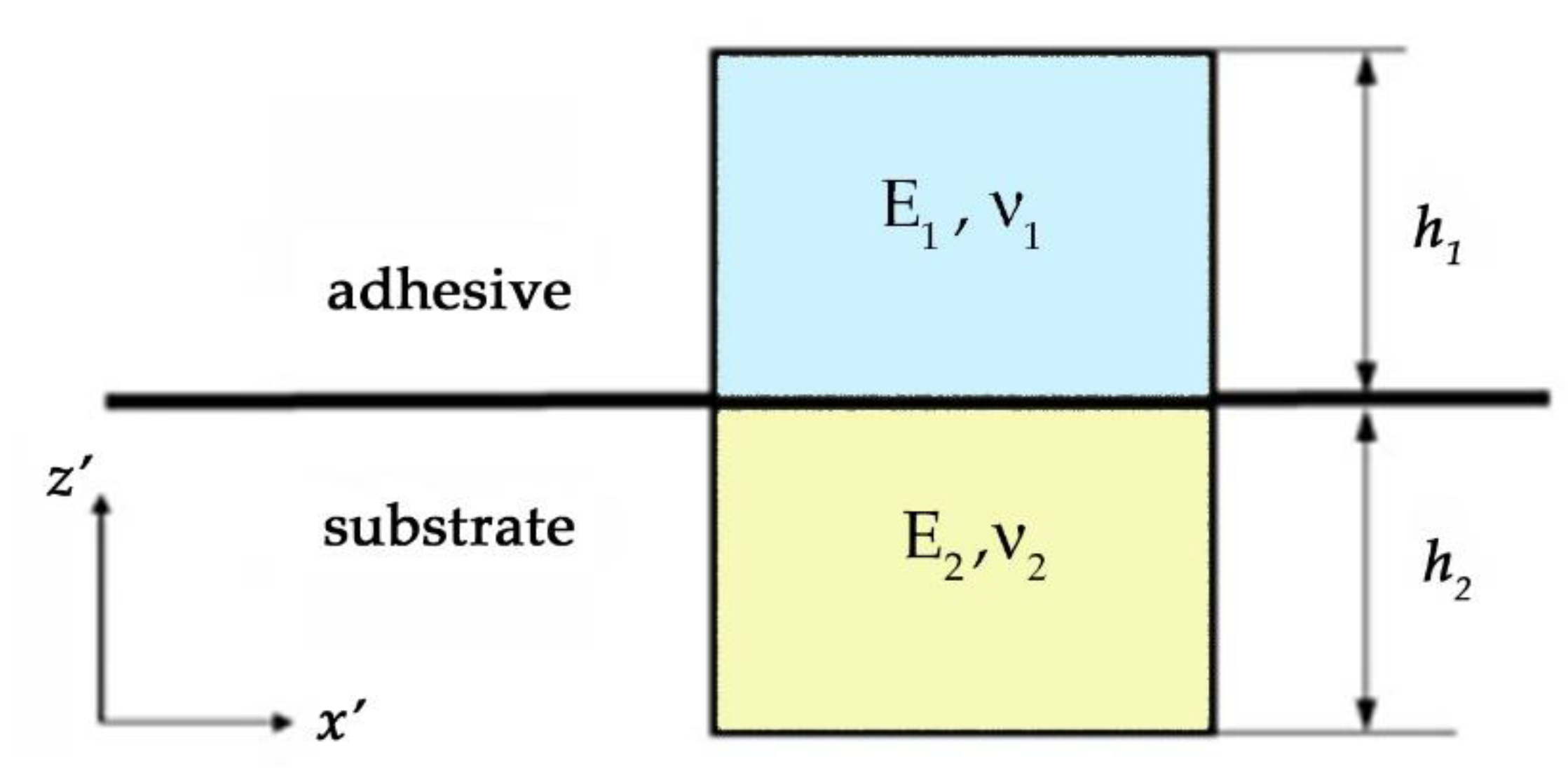 Materials 15 07326 g005