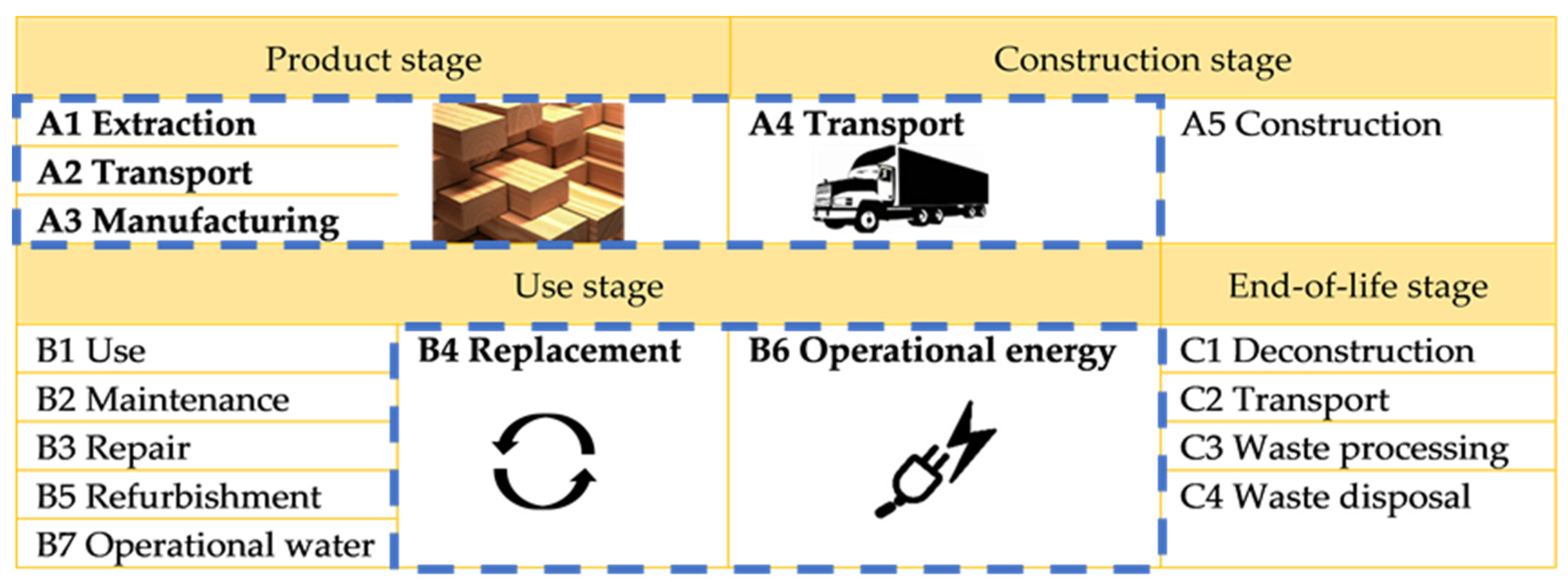 Materials 15 07328 g002 Materials 15 07328 g002