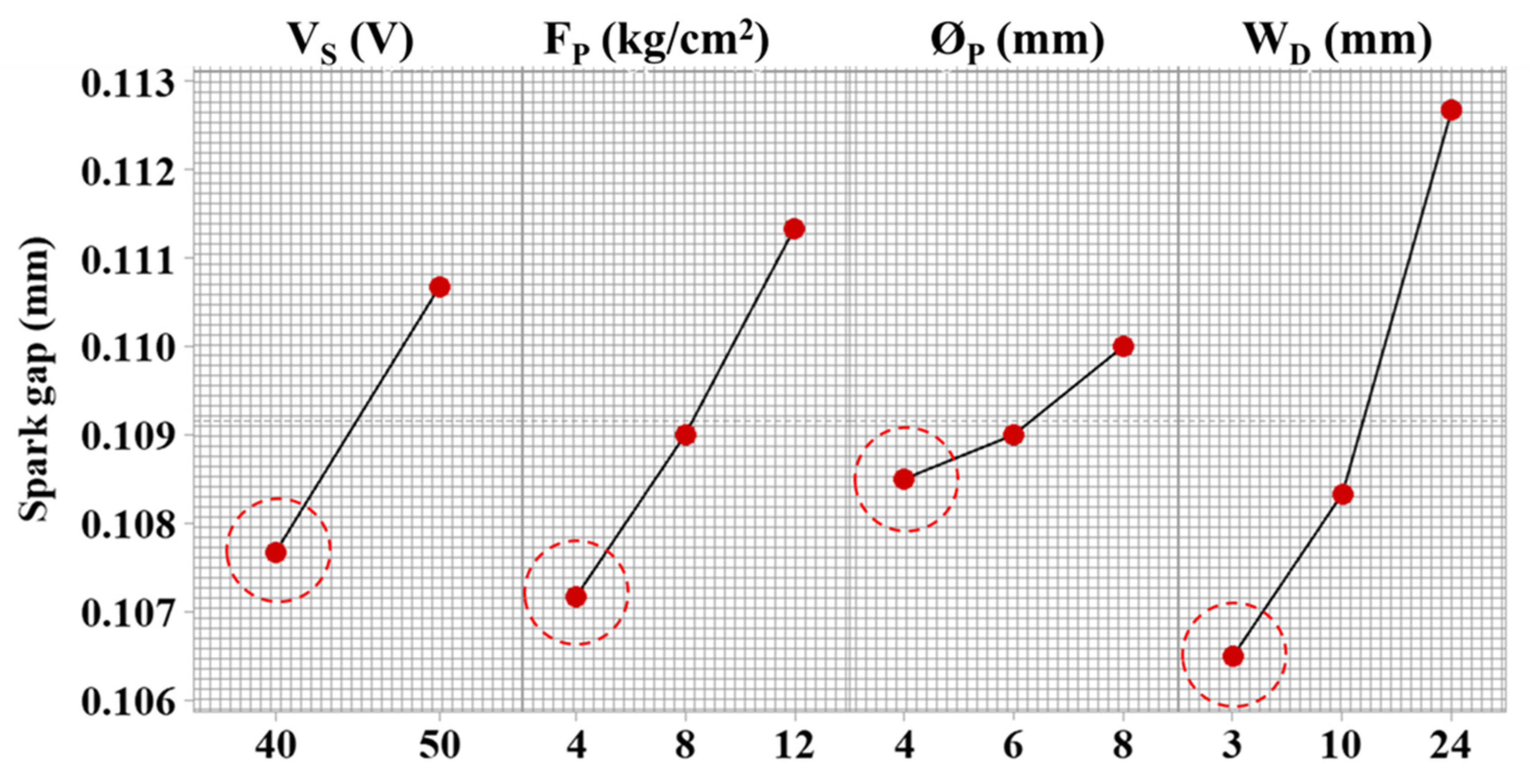 Materials 15 07330 g009