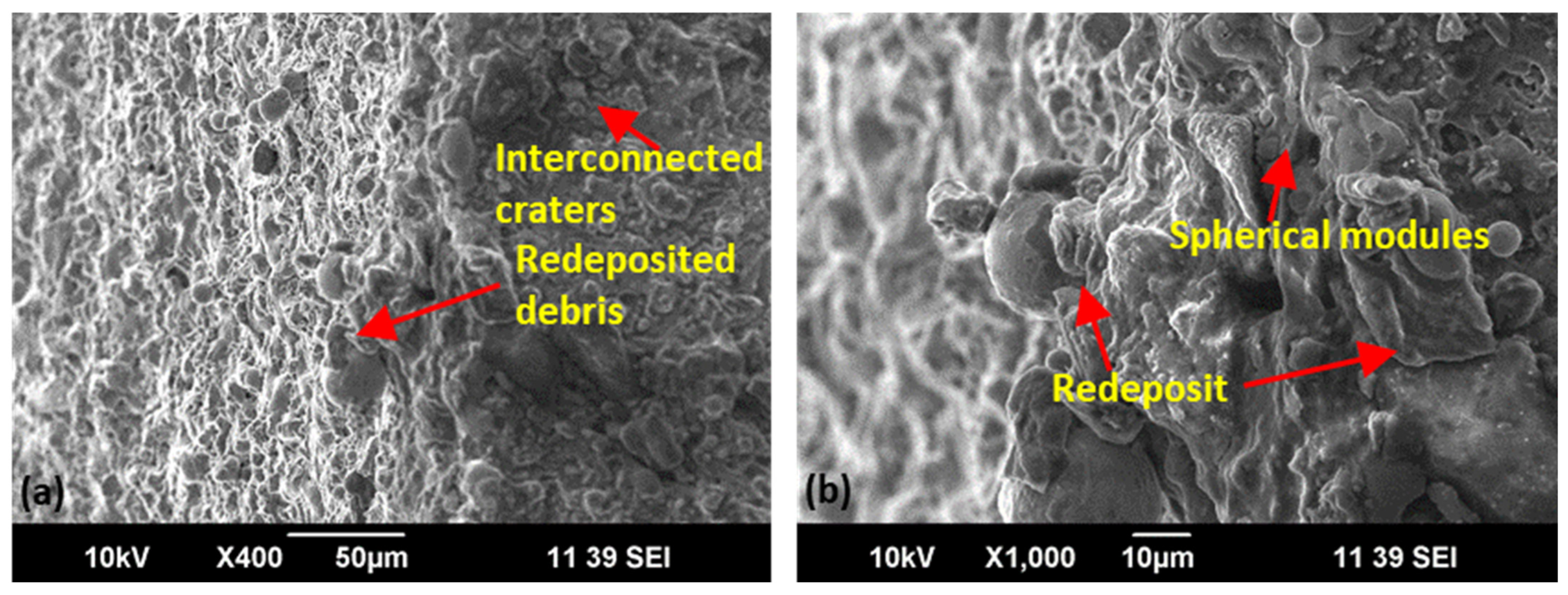 Materials 15 07330 g016