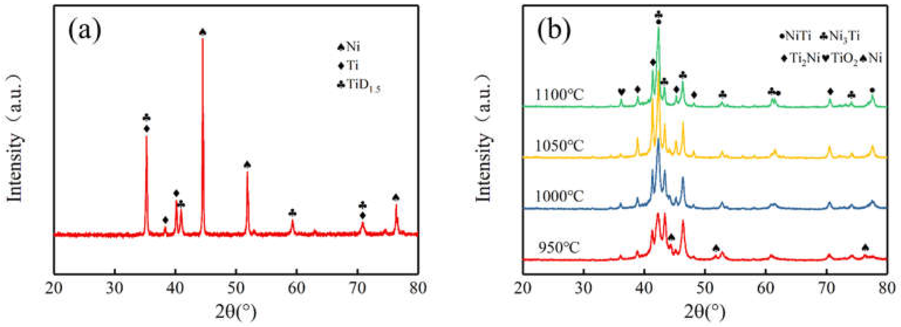 Materials 15 07331 g005 Materials 15 07331 g005