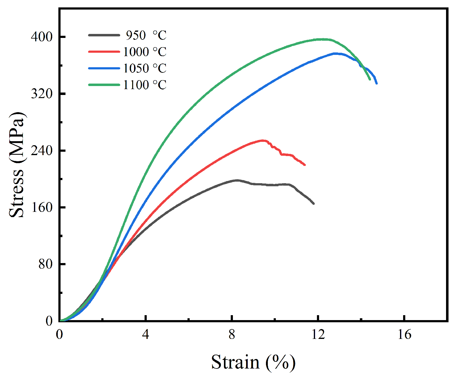 Materials 15 07331 g006 Materials 15 07331 g006