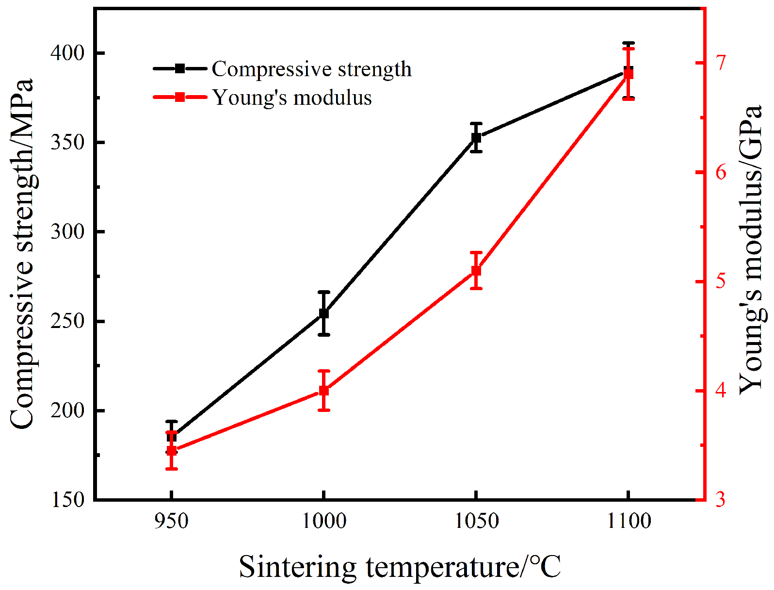 Materials 15 07331 g007 Materials 15 07331 g007