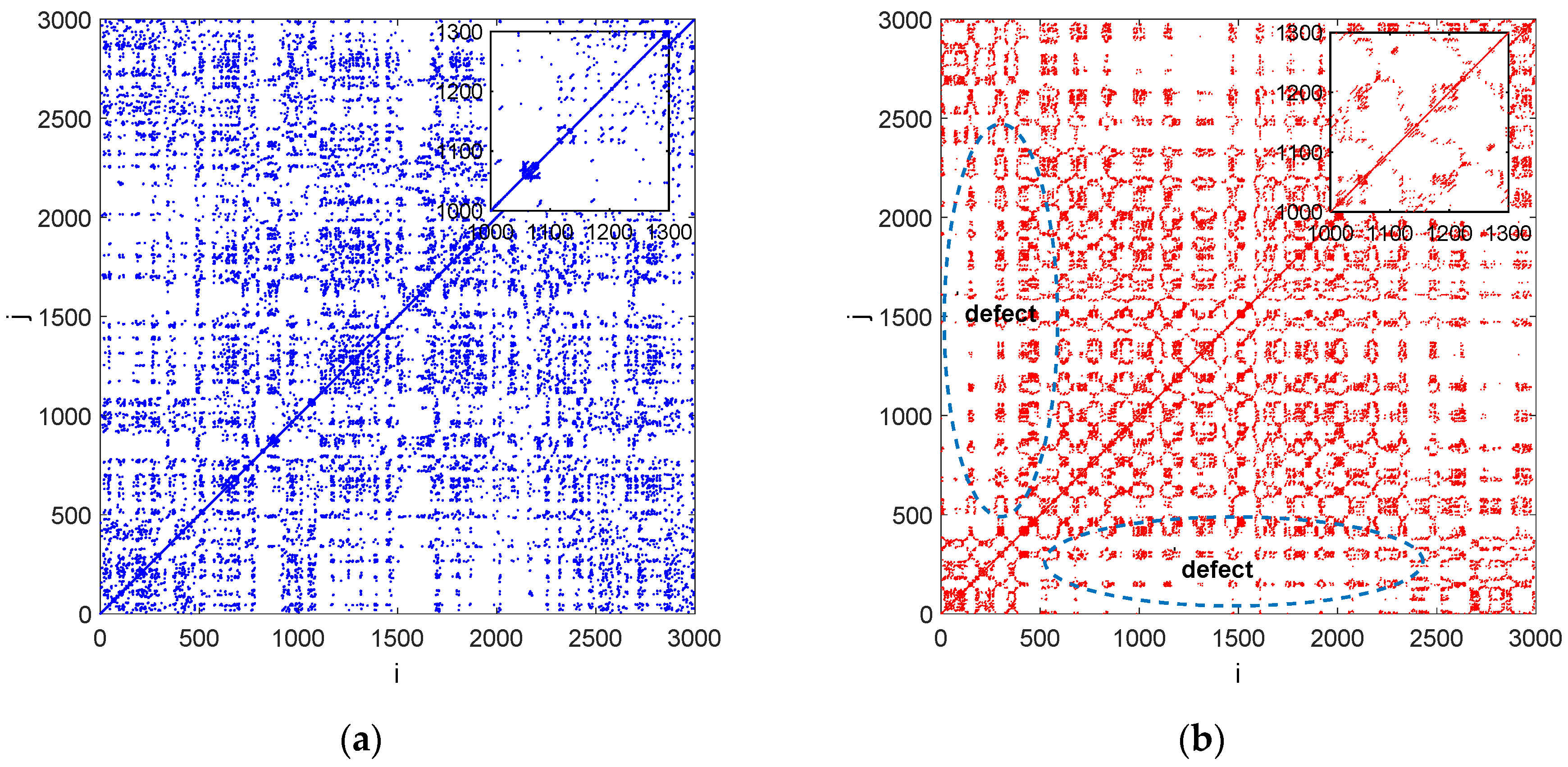 Materials 15 07335 g009