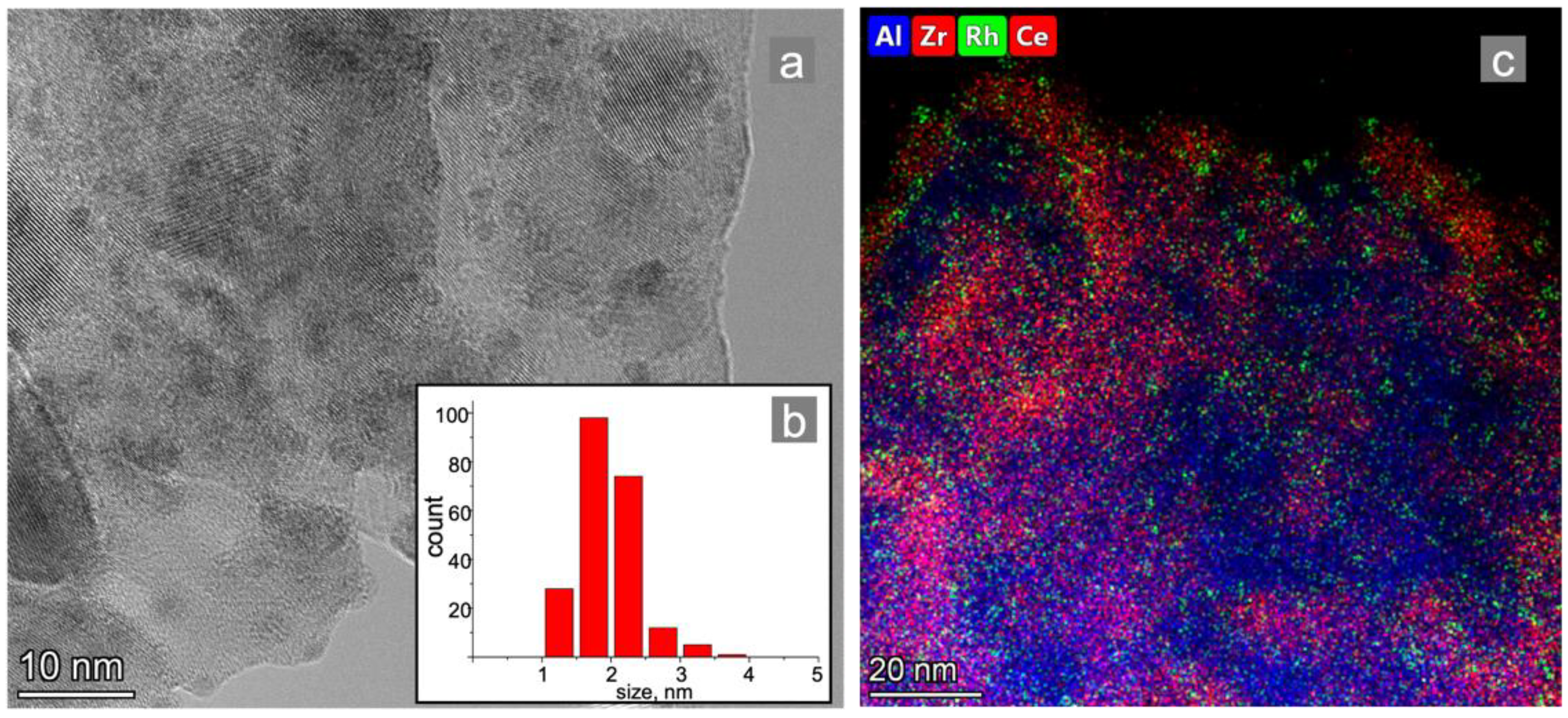 Materials 15 07336 g003