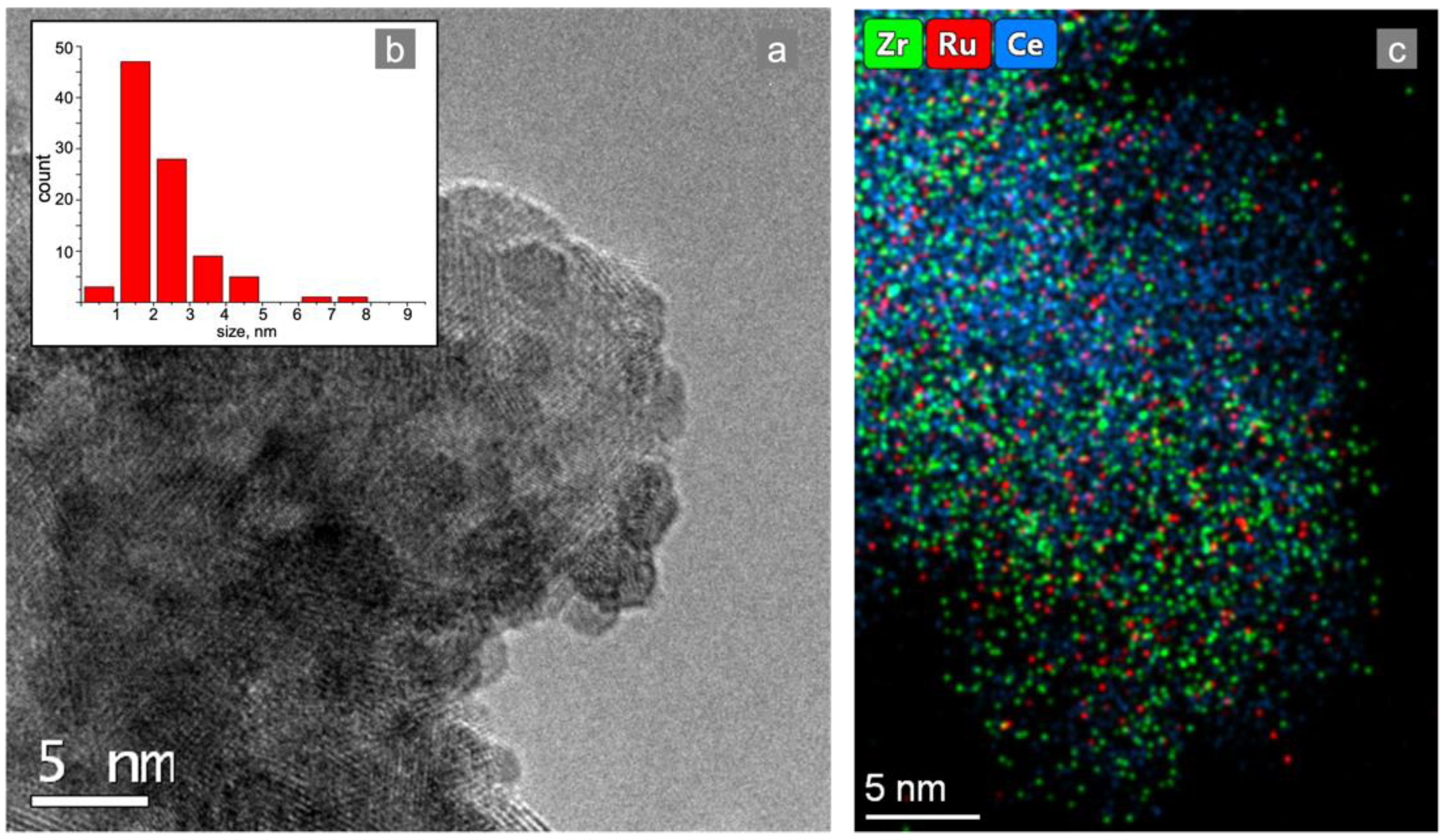 Materials 15 07336 g004