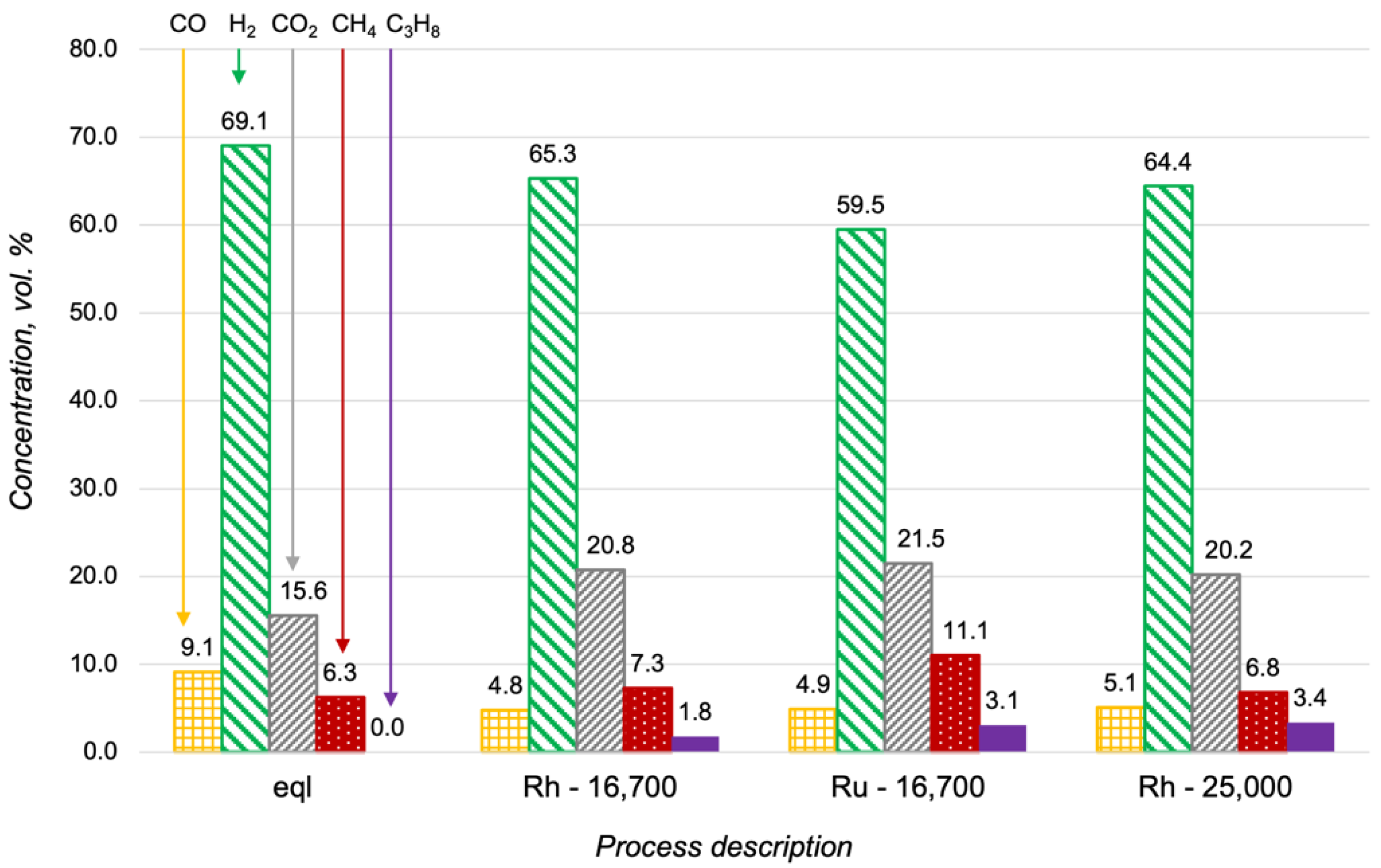 Materials 15 07336 g006