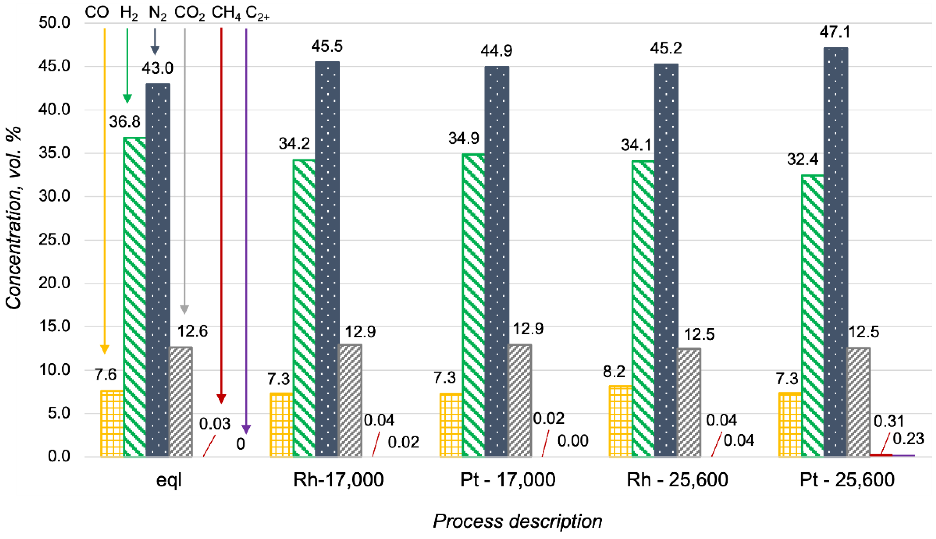 Materials 15 07336 g007