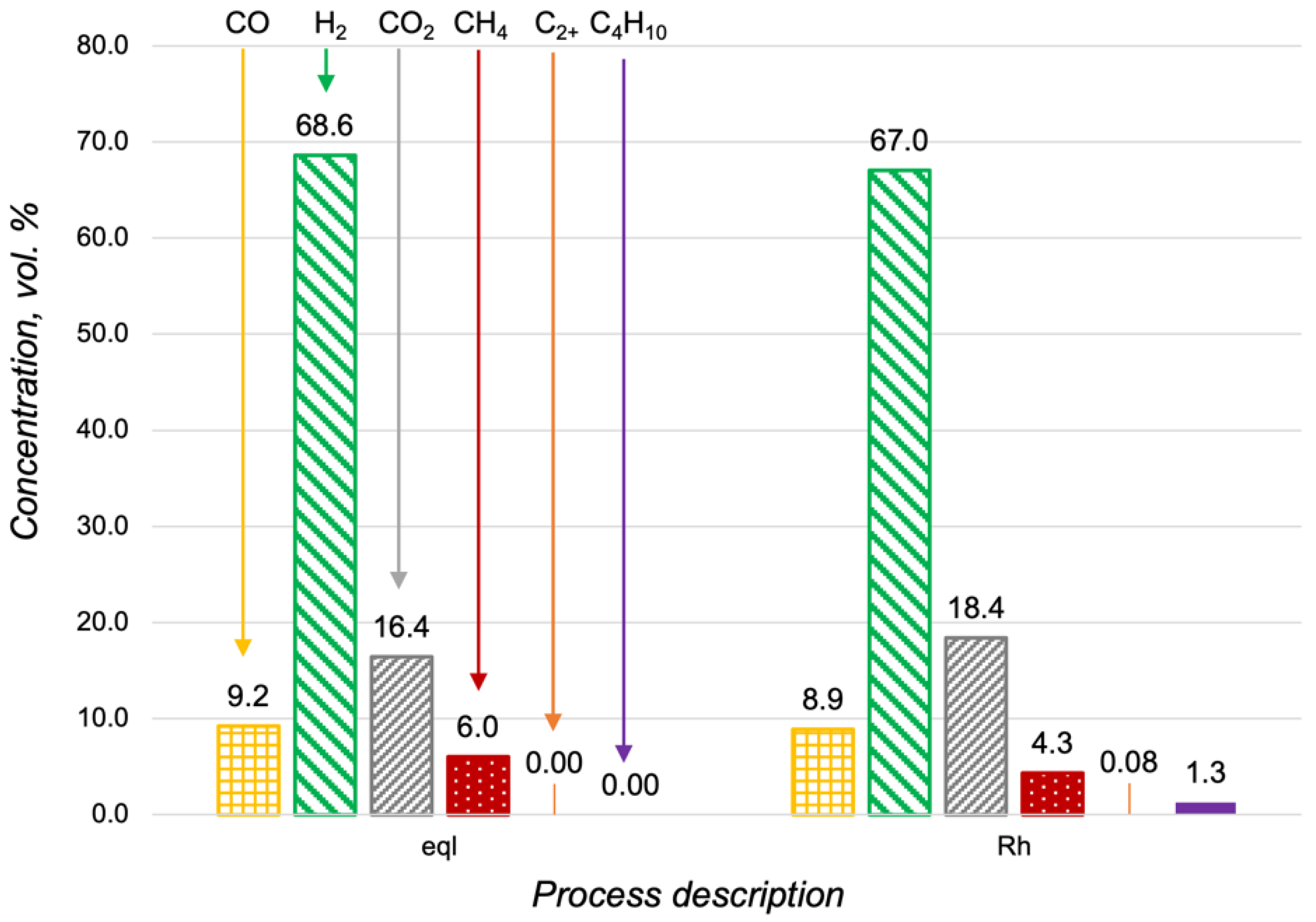 Materials 15 07336 g009