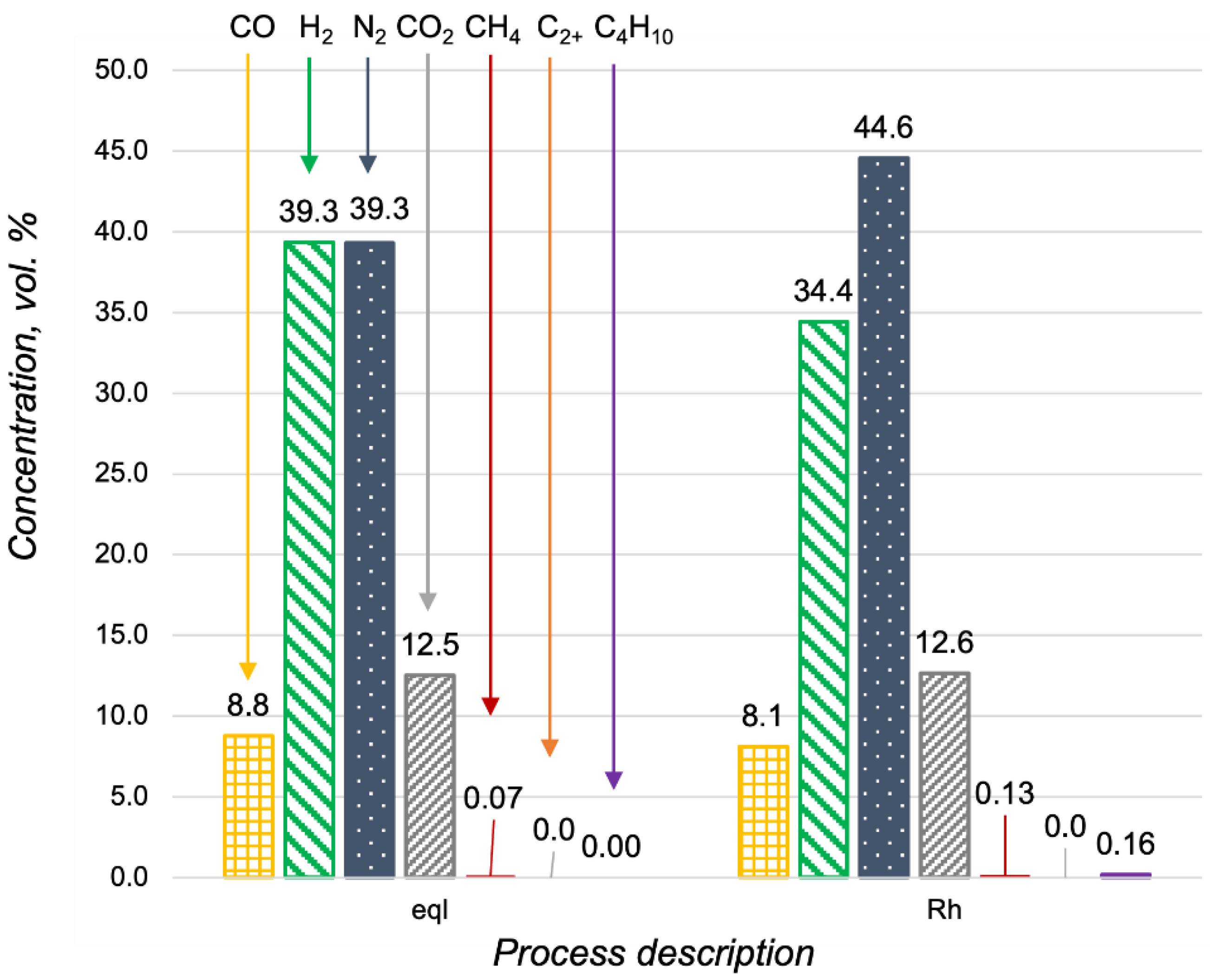 Materials 15 07336 g010