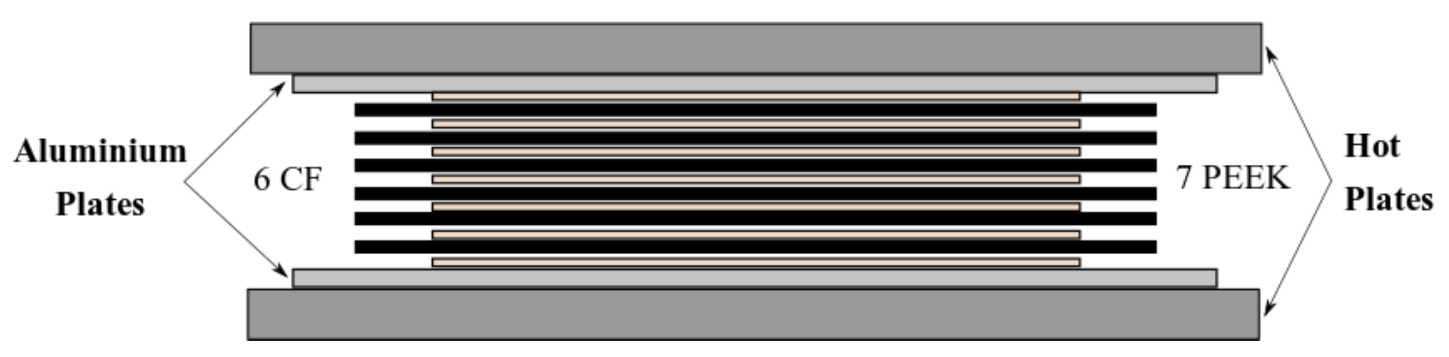 Materials 15 07340 g002 Materials 15 07340 g002