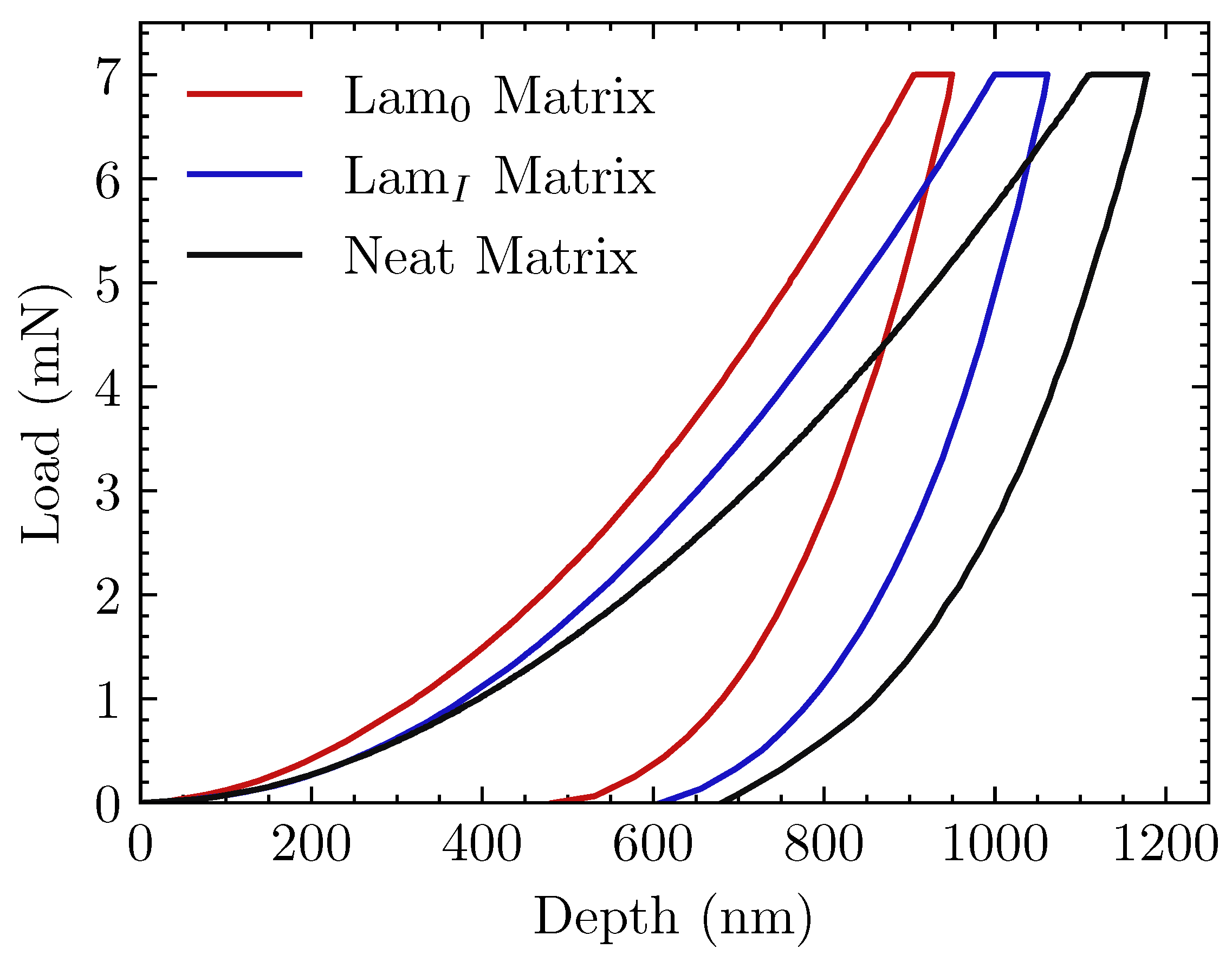Materials 15 07340 g009 Materials 15 07340 g009