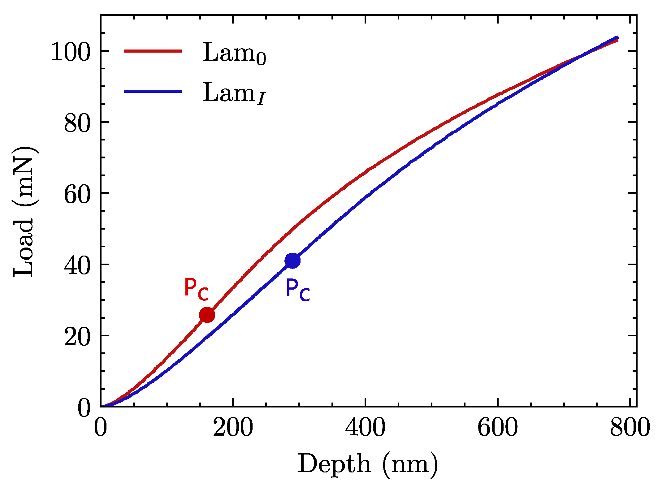Materials 15 07340 g011 Materials 15 07340 g011