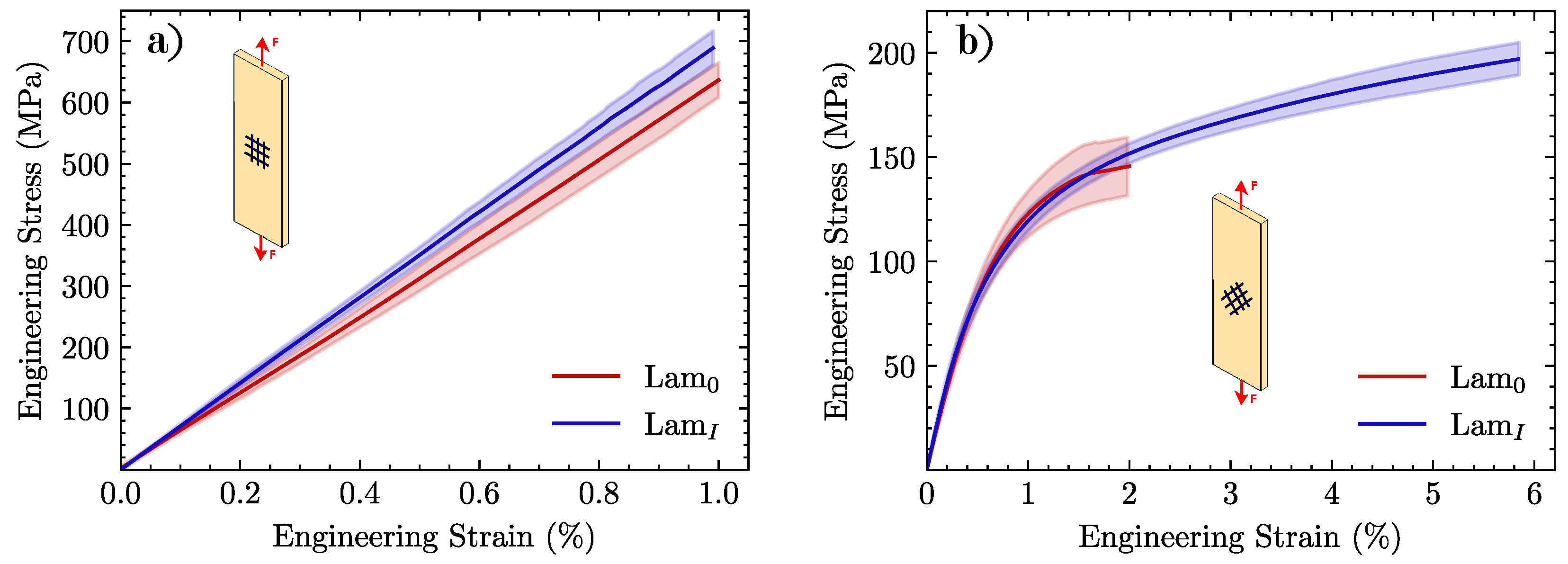 Materials 15 07340 g014 Materials 15 07340 g014