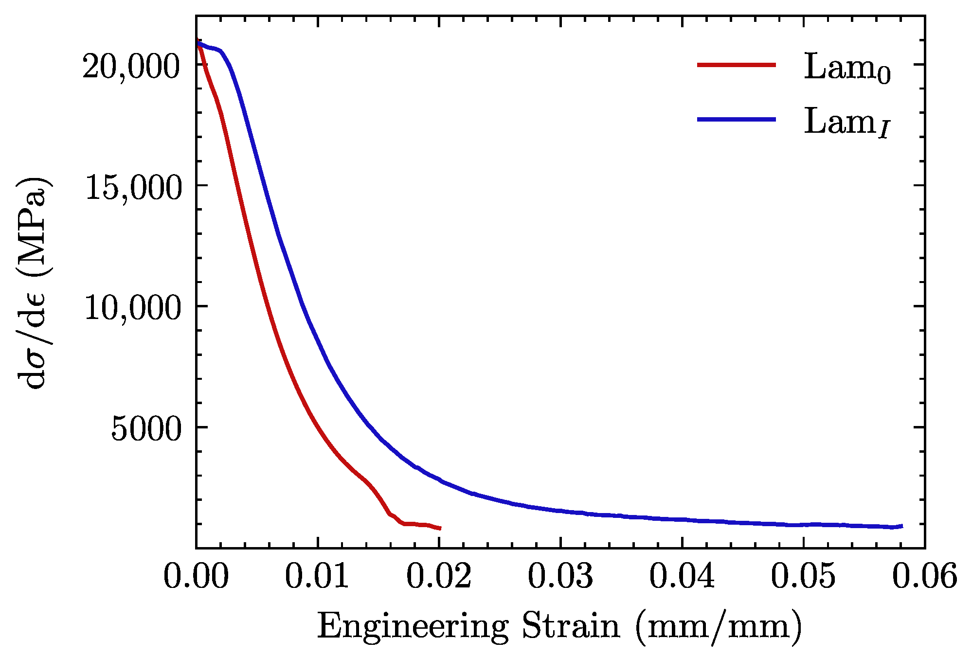 Materials 15 07340 g015 Materials 15 07340 g015