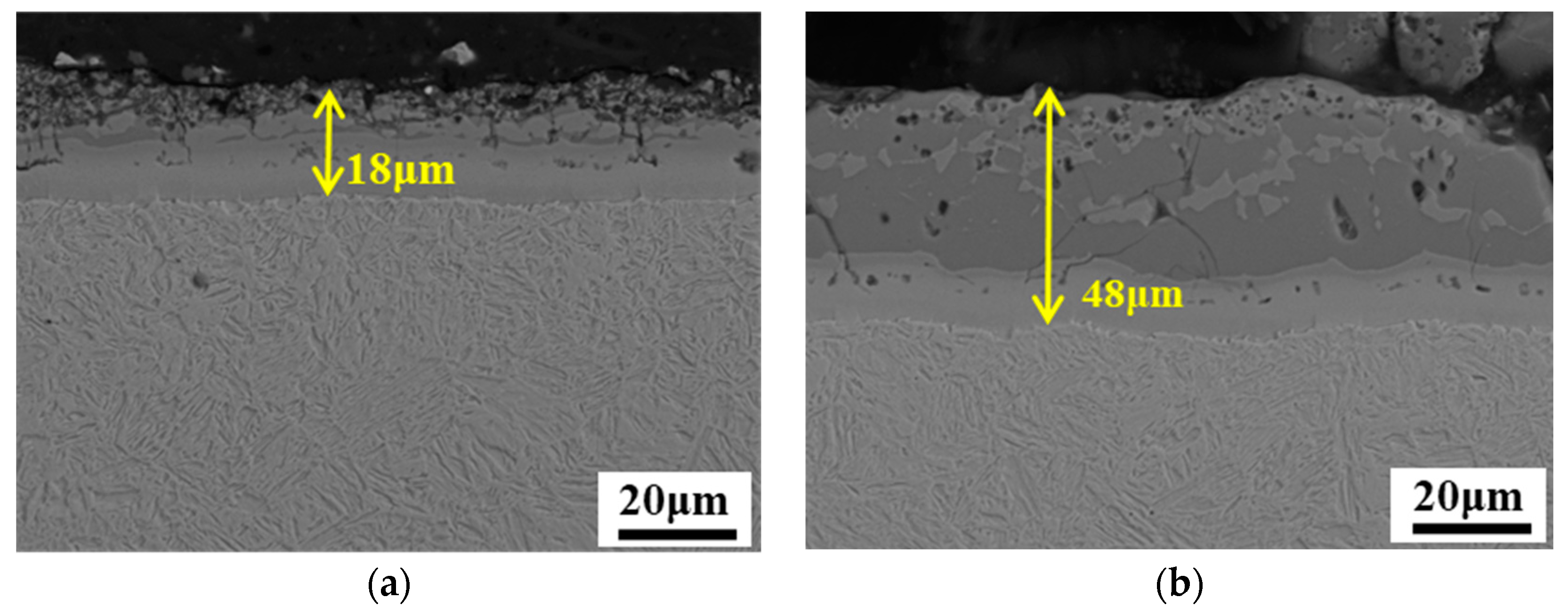 Materials 15 07345 g006 Materials 15 07345 g006