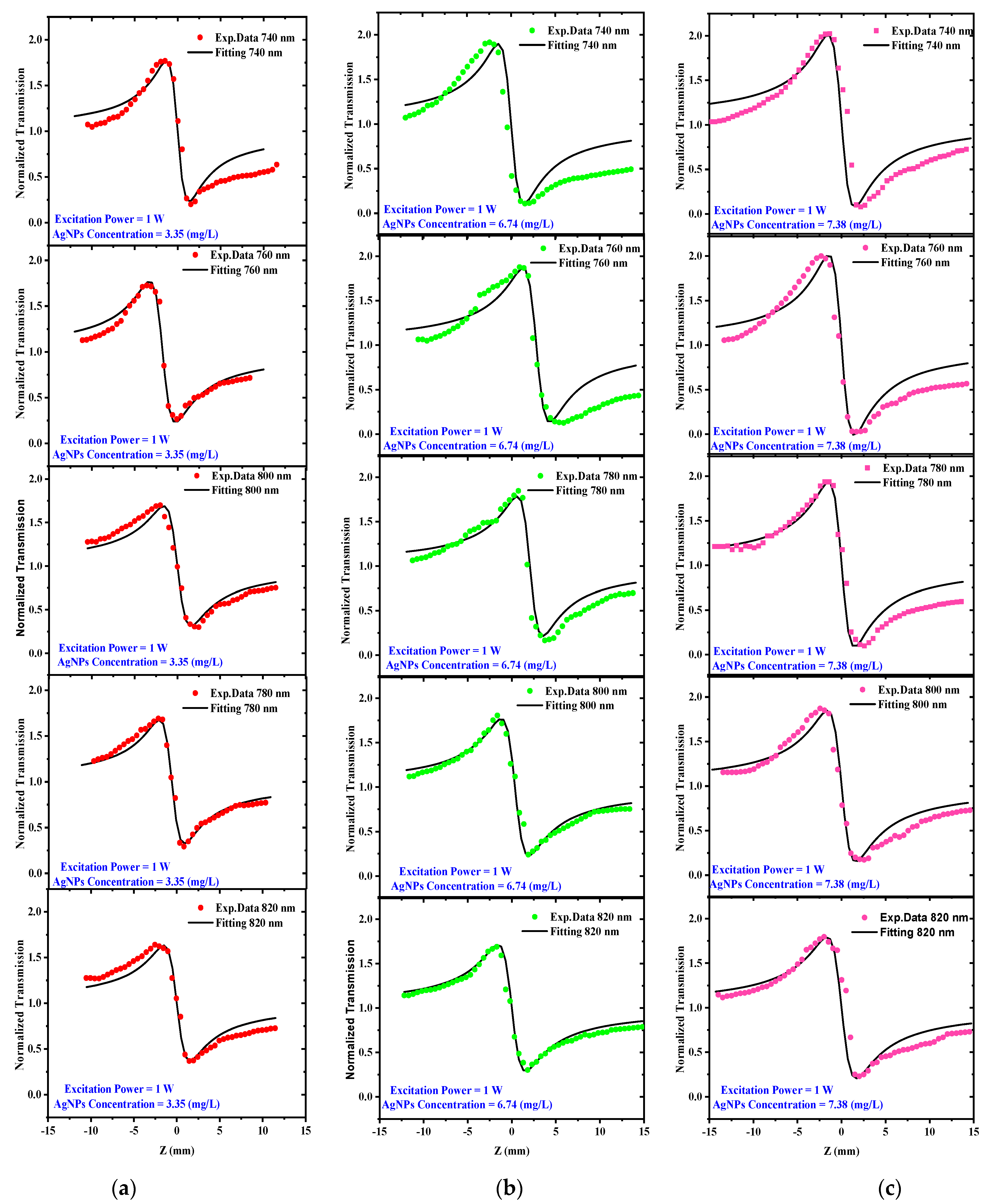 Materials 15 07348 g010