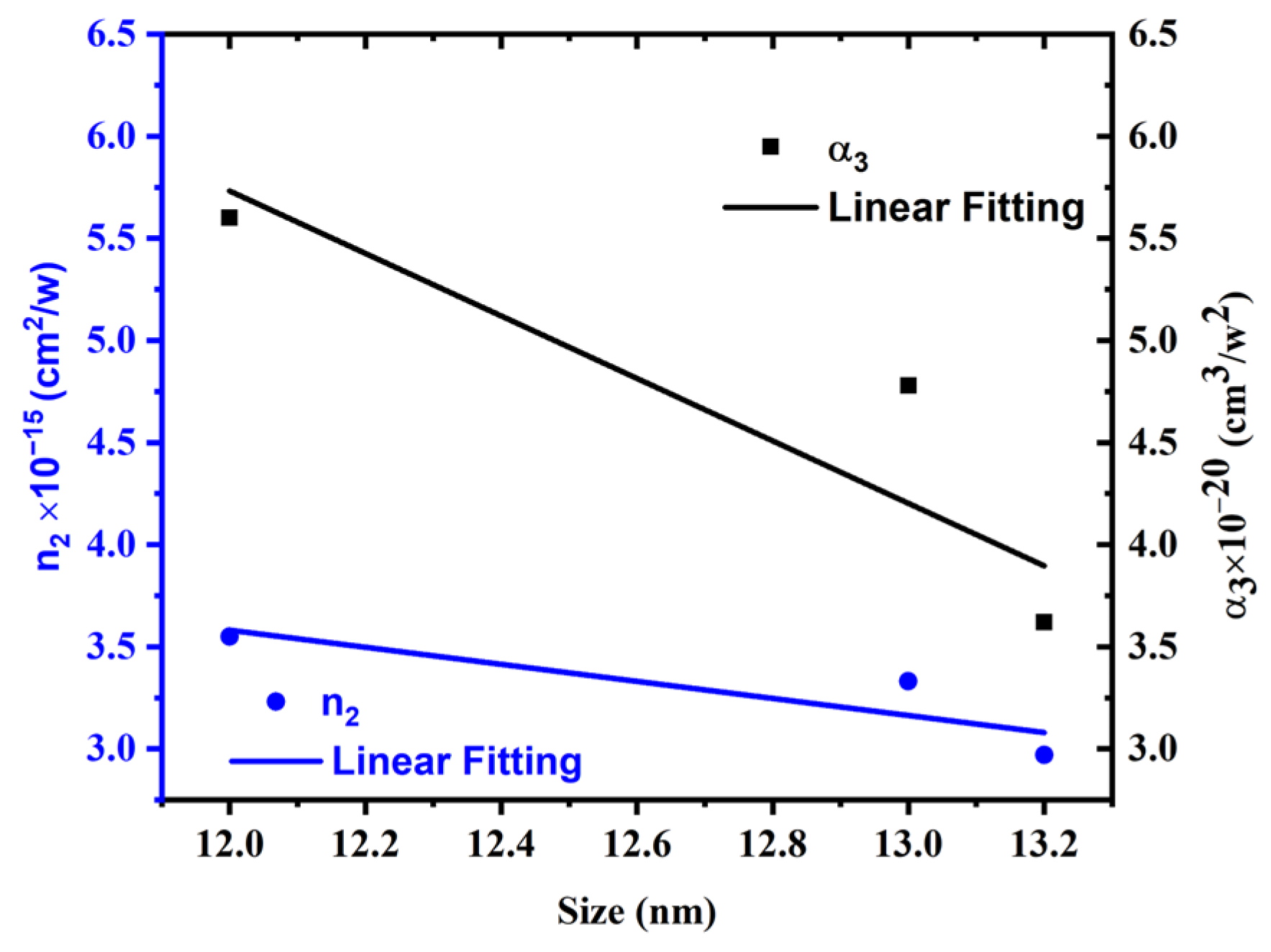 Materials 15 07348 g013