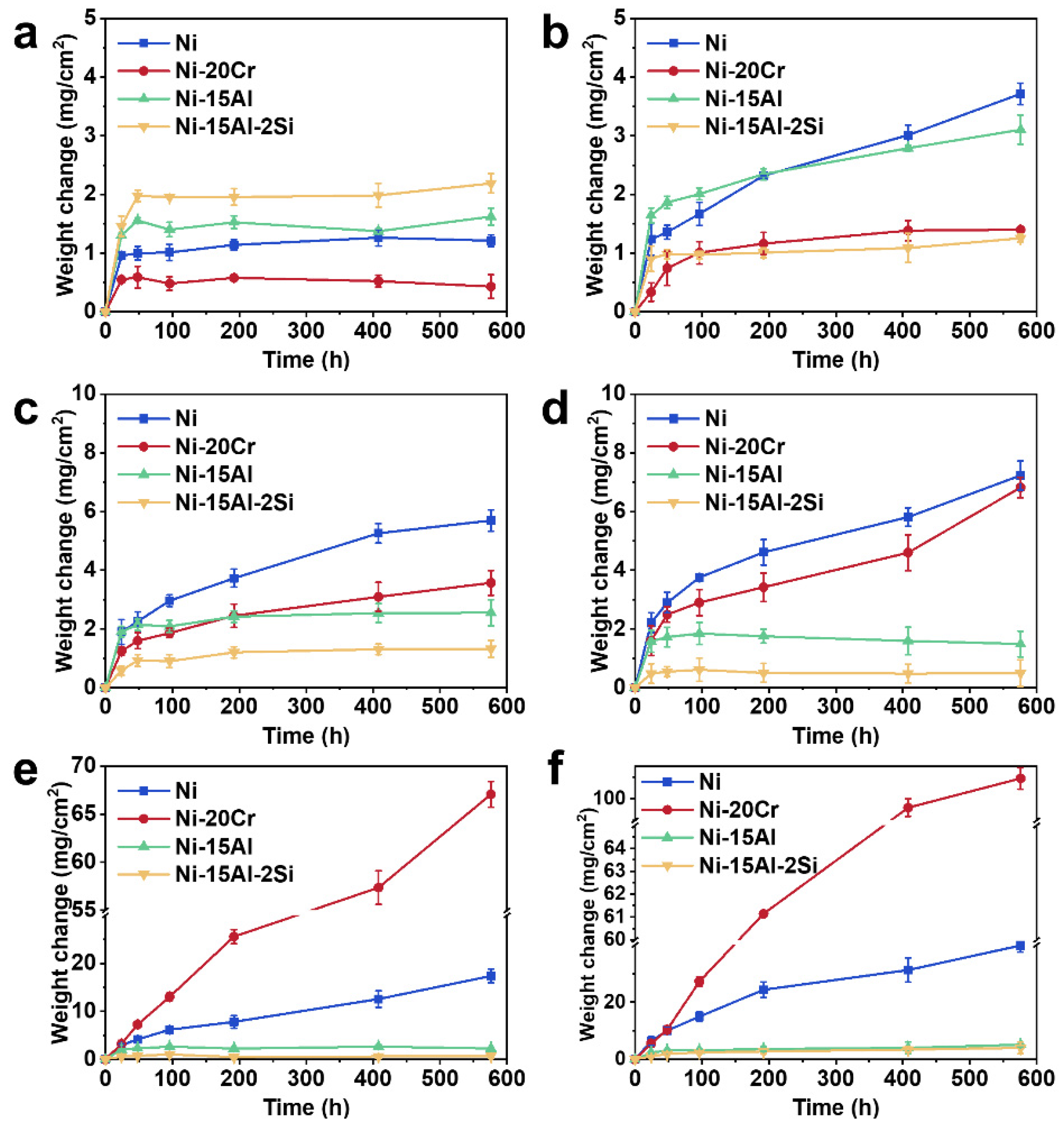 Materials 15 07352 g002