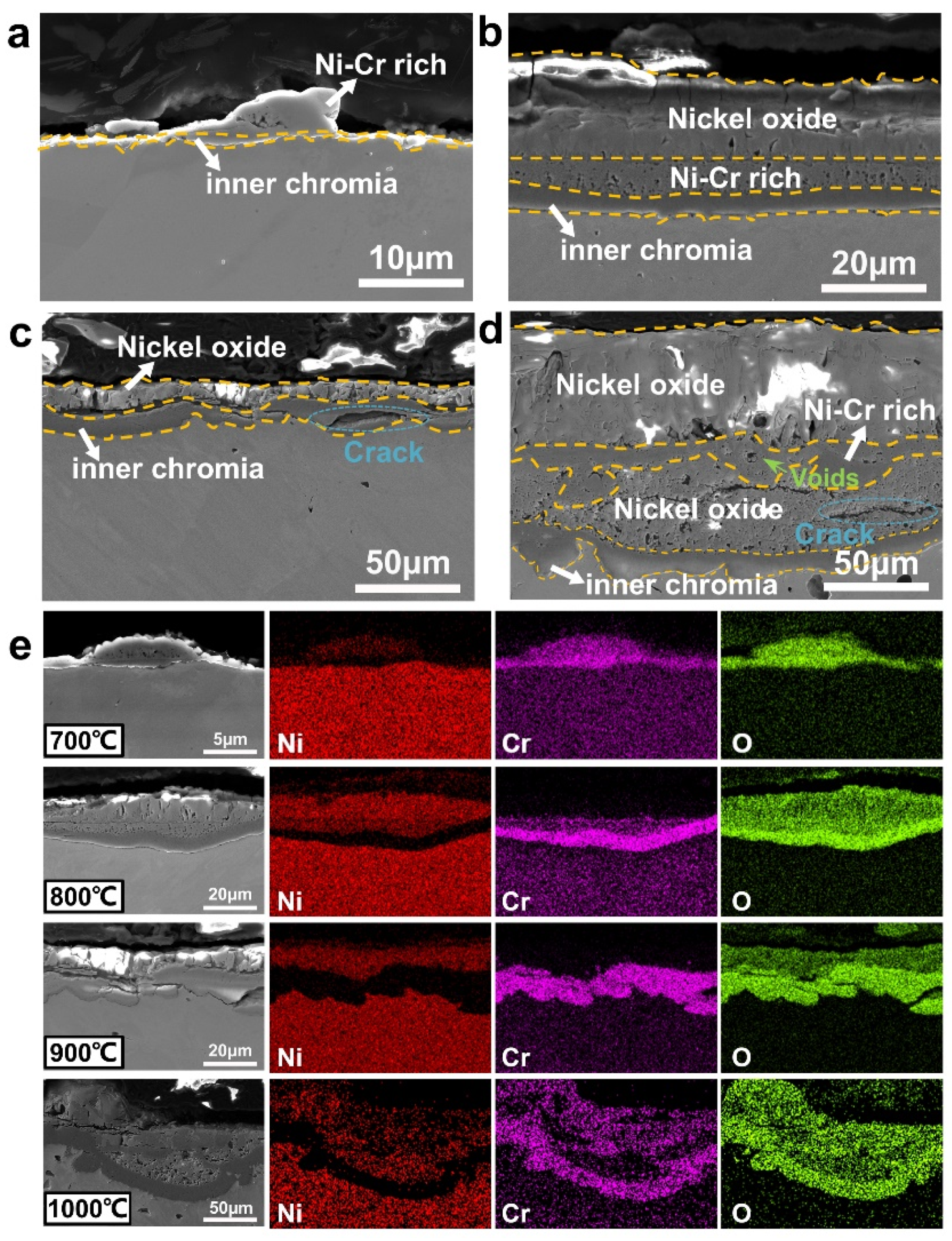 Materials 15 07352 g004