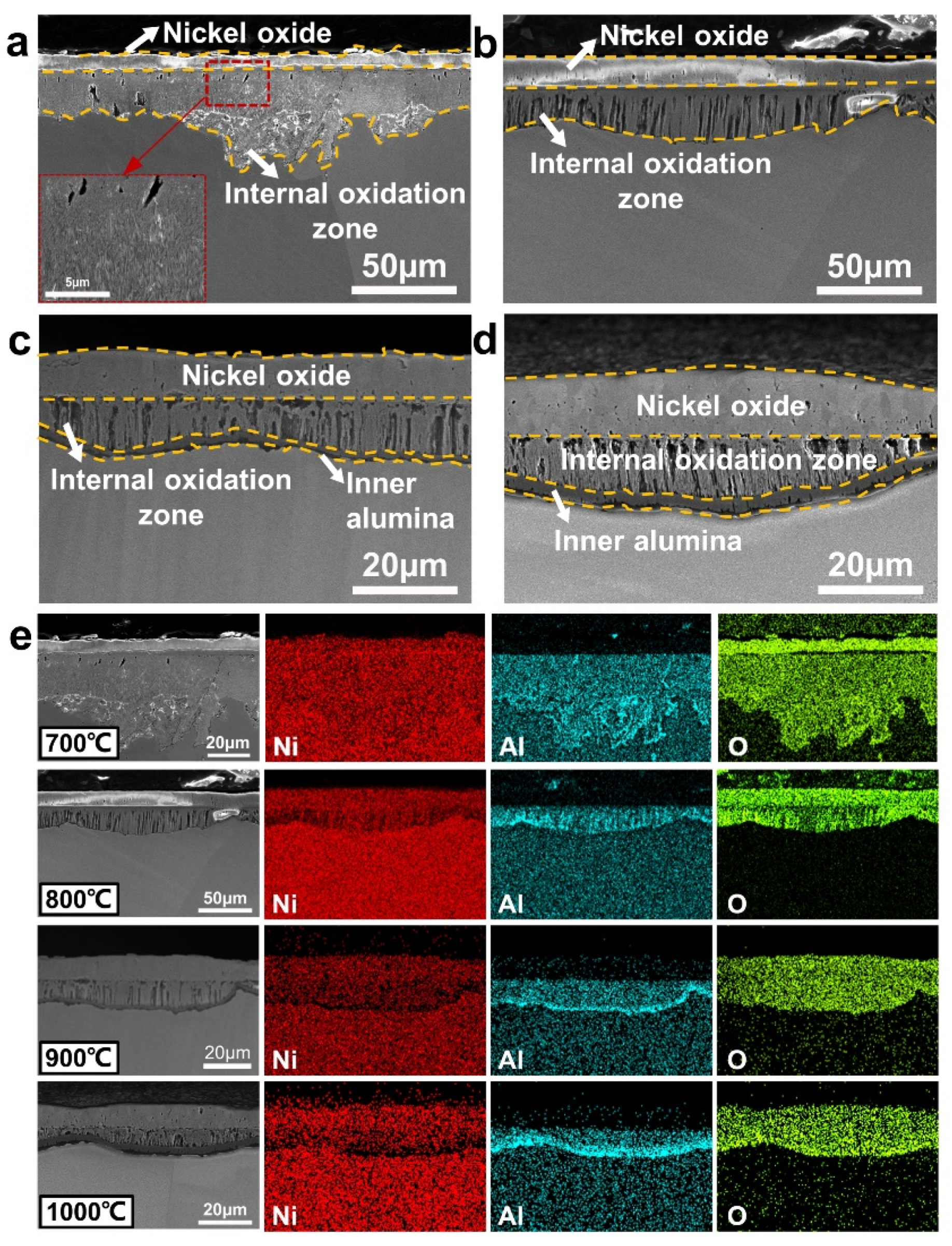Materials 15 07352 g005