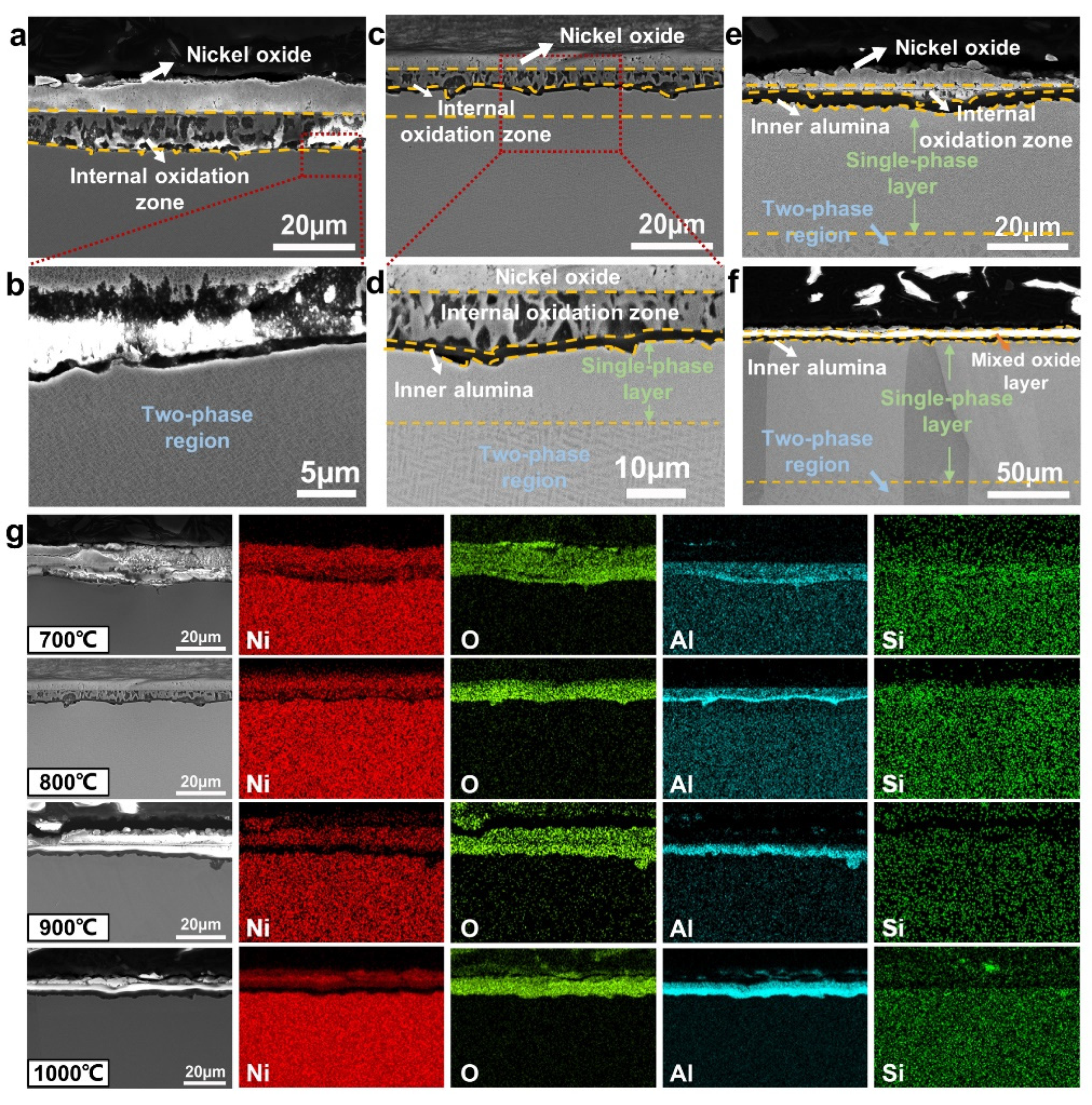 Materials 15 07352 g006