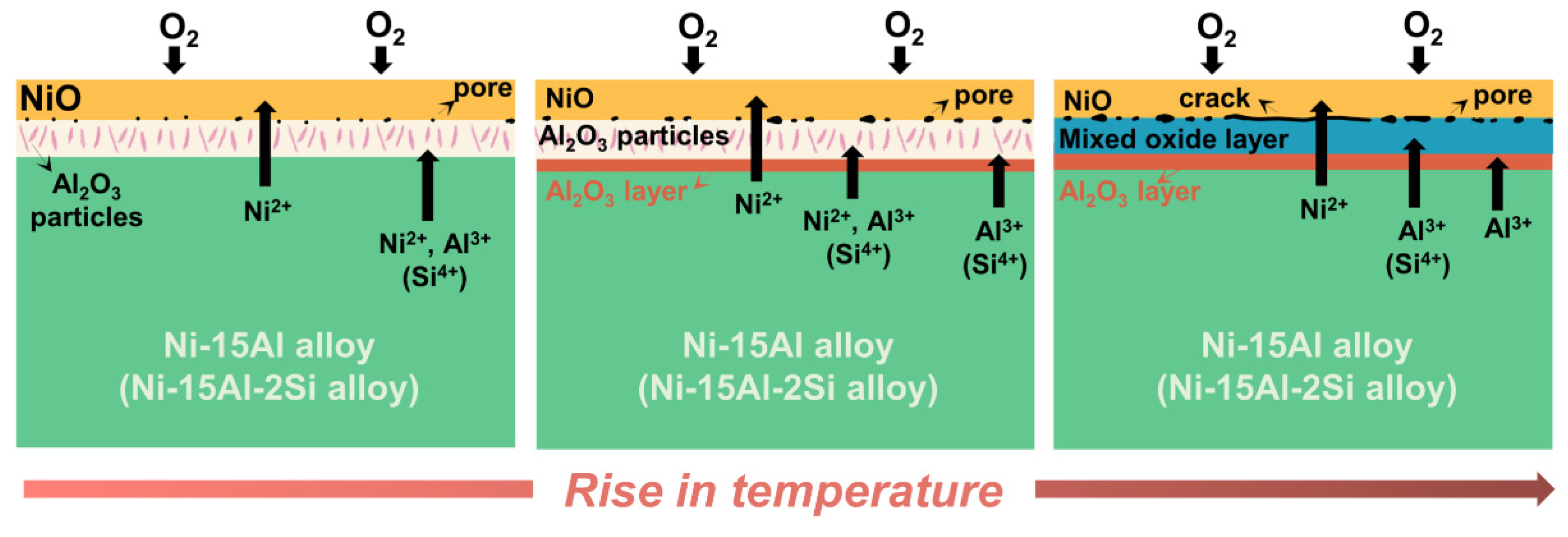Materials 15 07352 g010