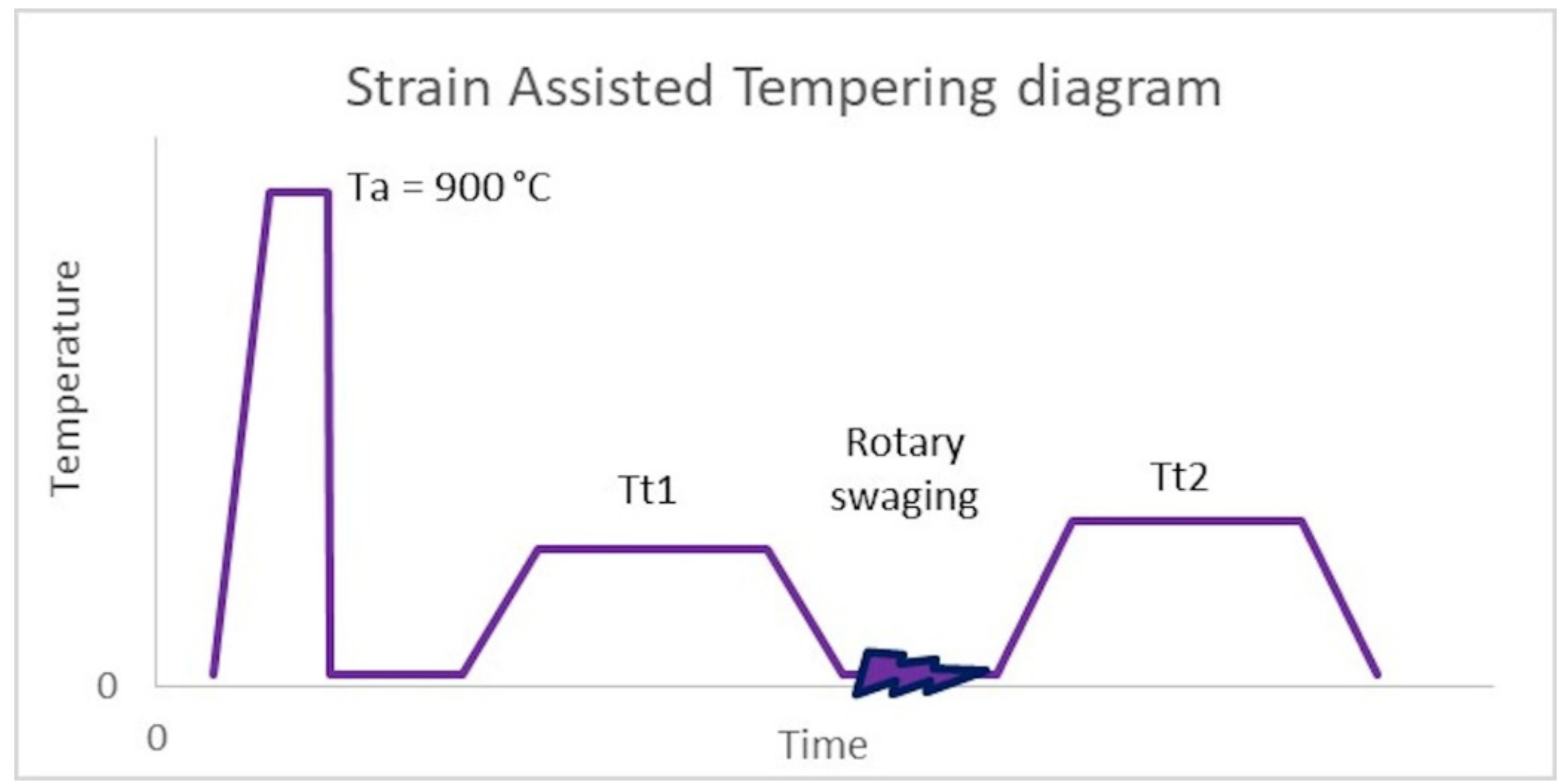 Materials 15 07354 g001 Materials 15 07354 g001