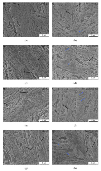 Materials 15 07354 g005