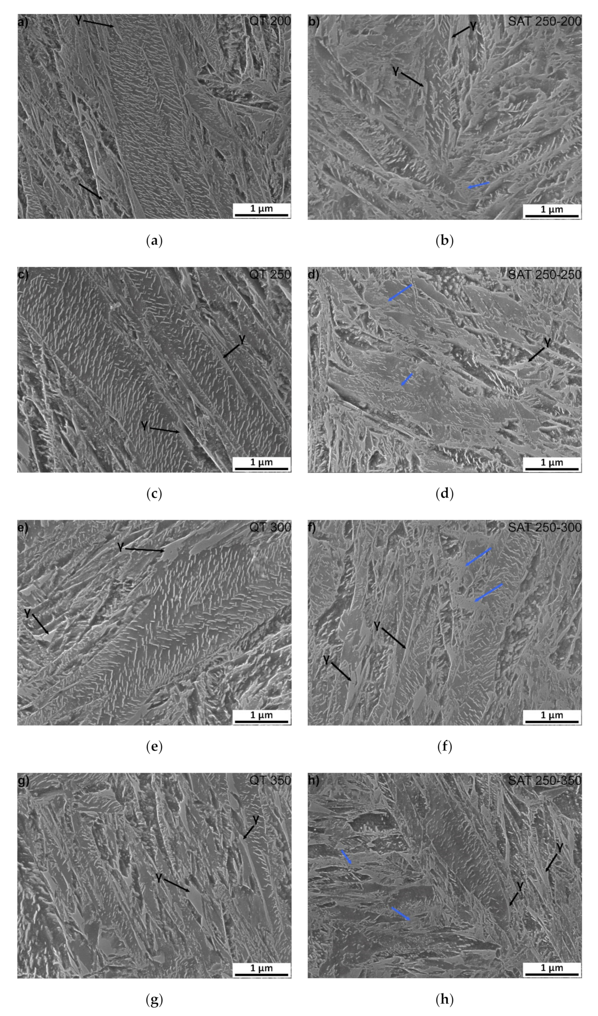 Materials 15 07354 g005 Materials 15 07354 g005