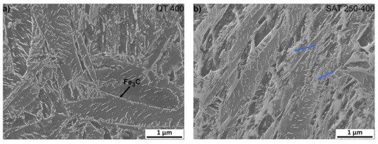 Materials 15 07354 g008