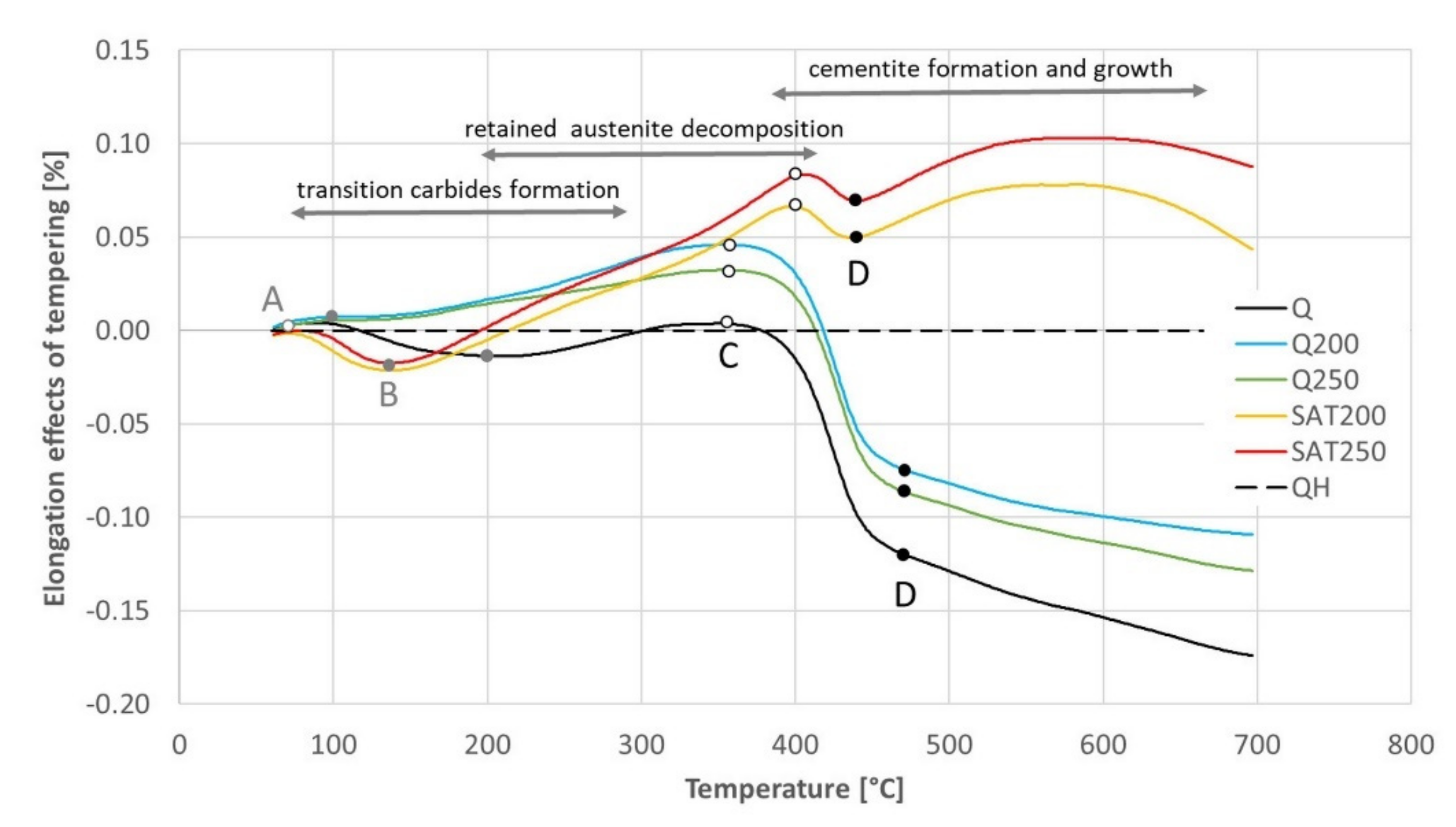 Materials 15 07354 g013 Materials 15 07354 g013