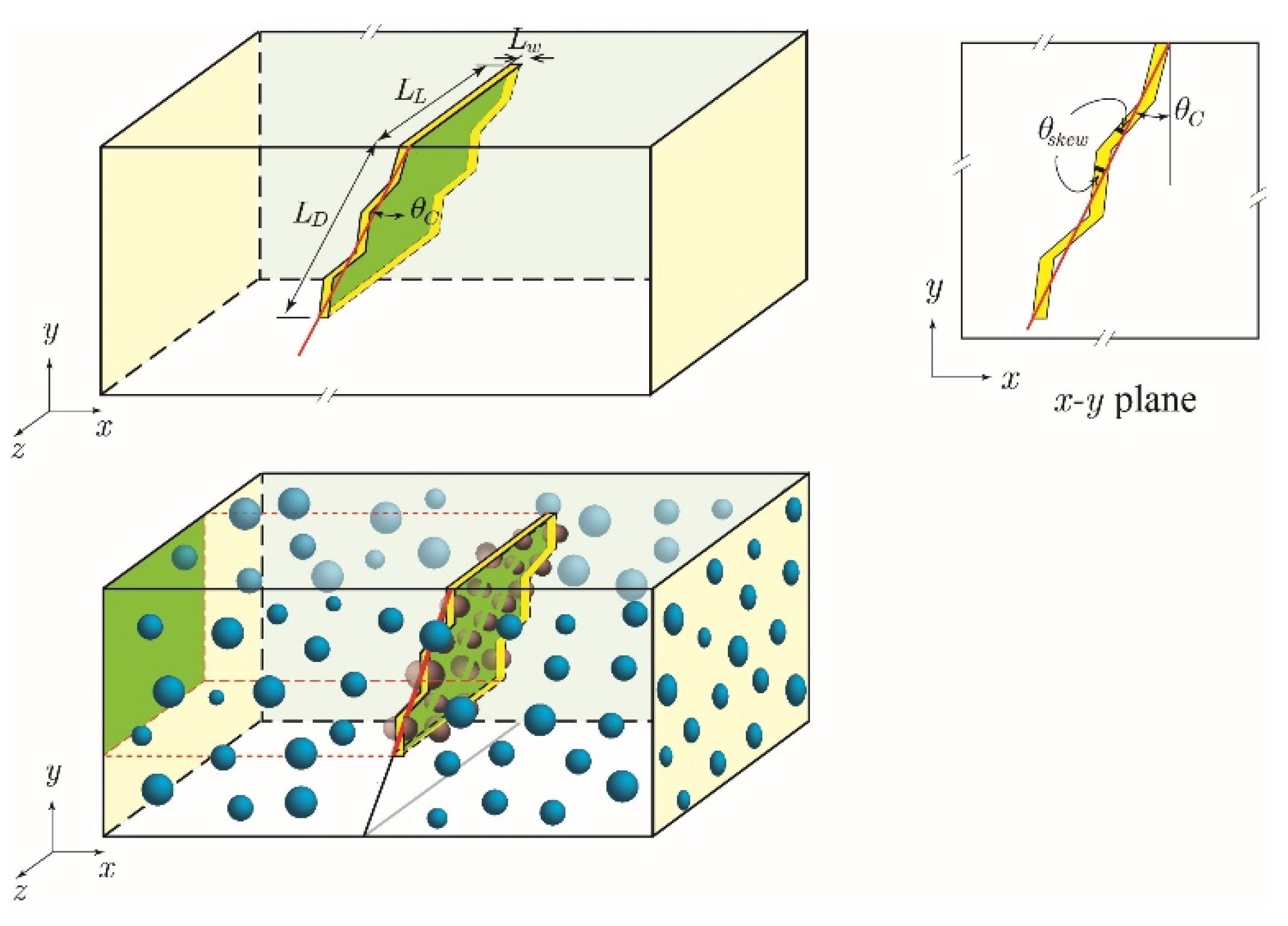 Materials 15 07355 g001