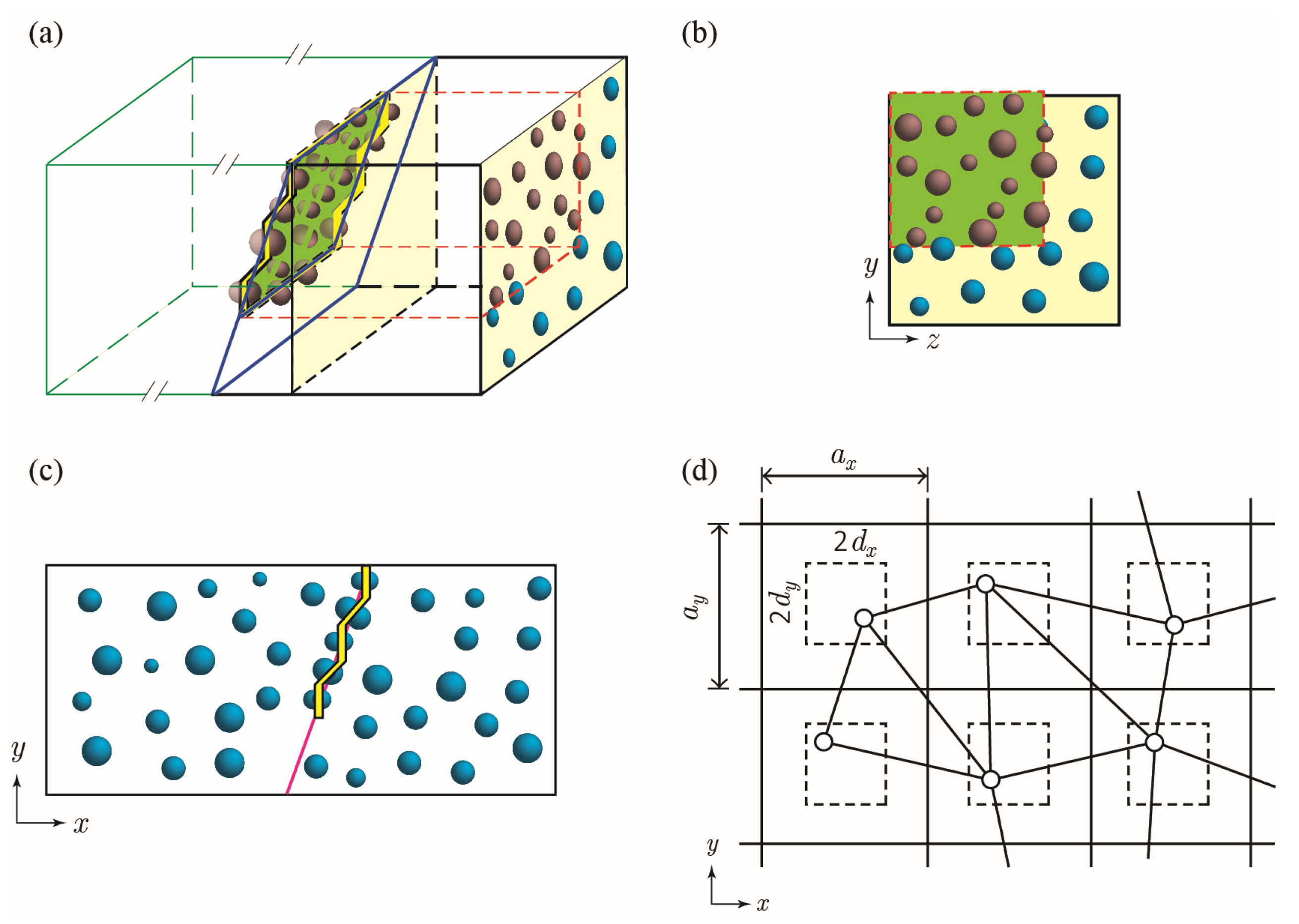Materials 15 07355 g002