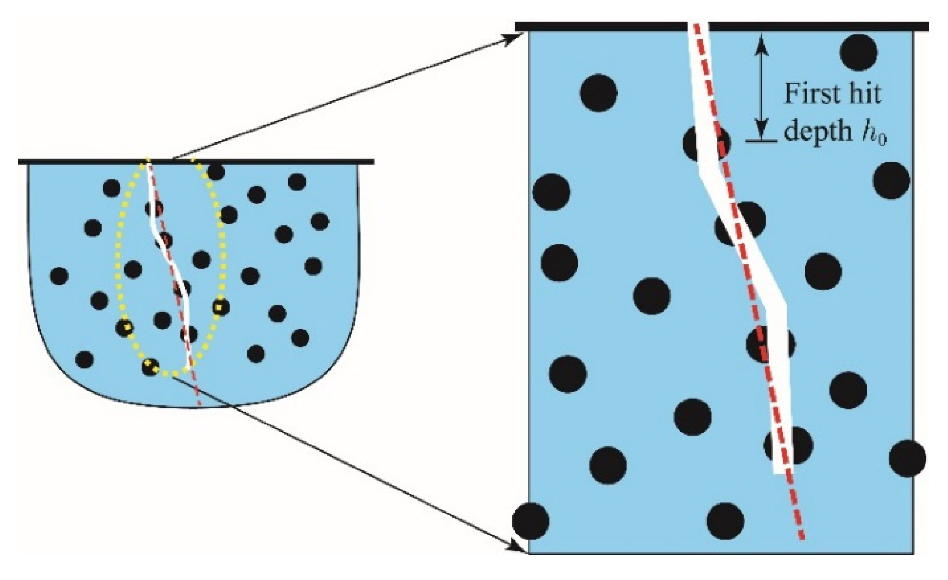 Materials 15 07355 g003
