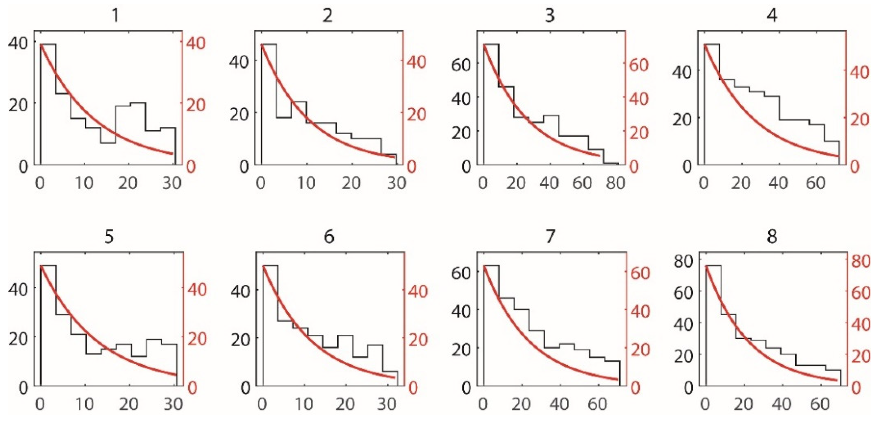 Materials 15 07355 g004